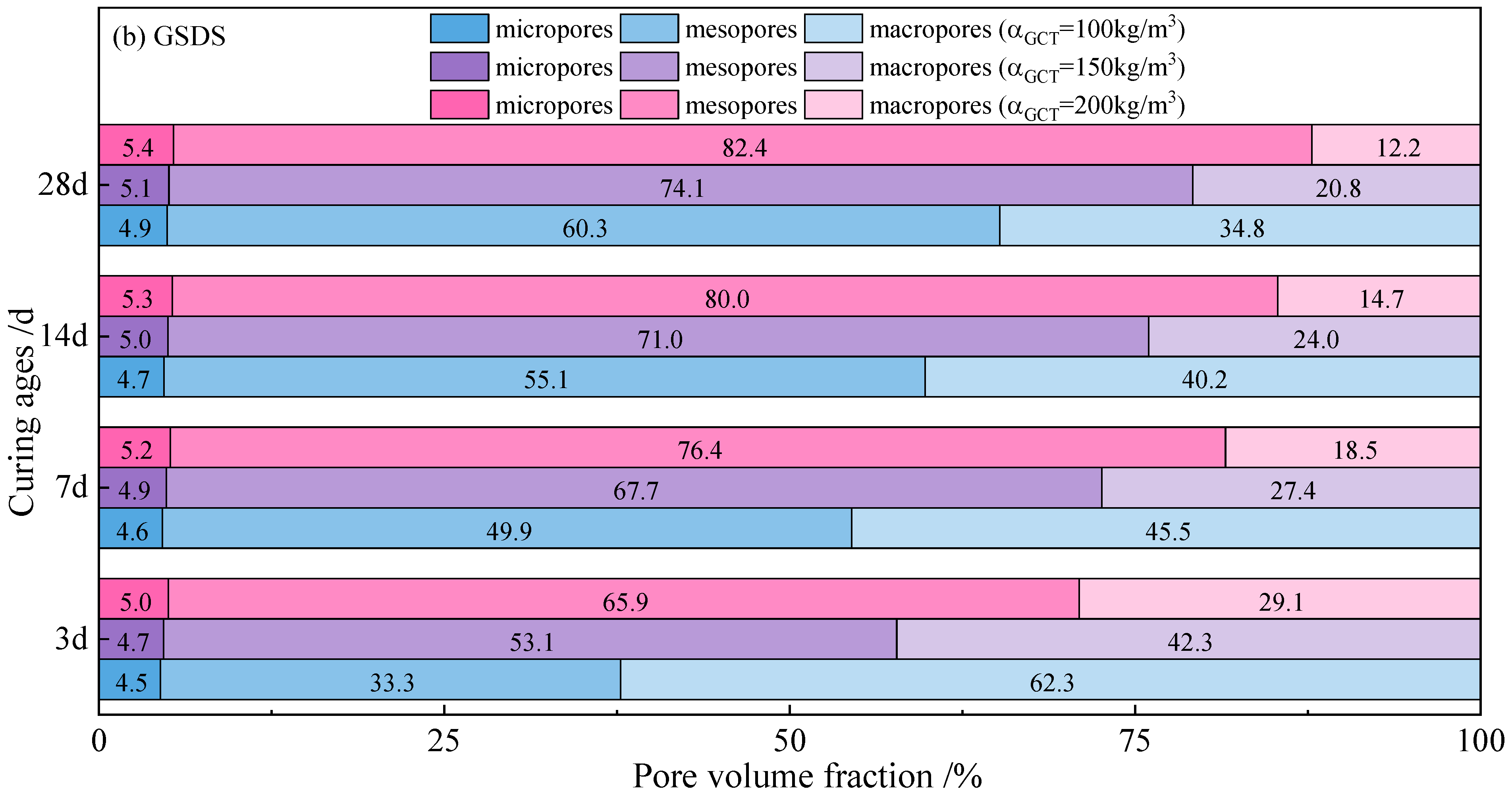 Buildings 16 00261 g010b