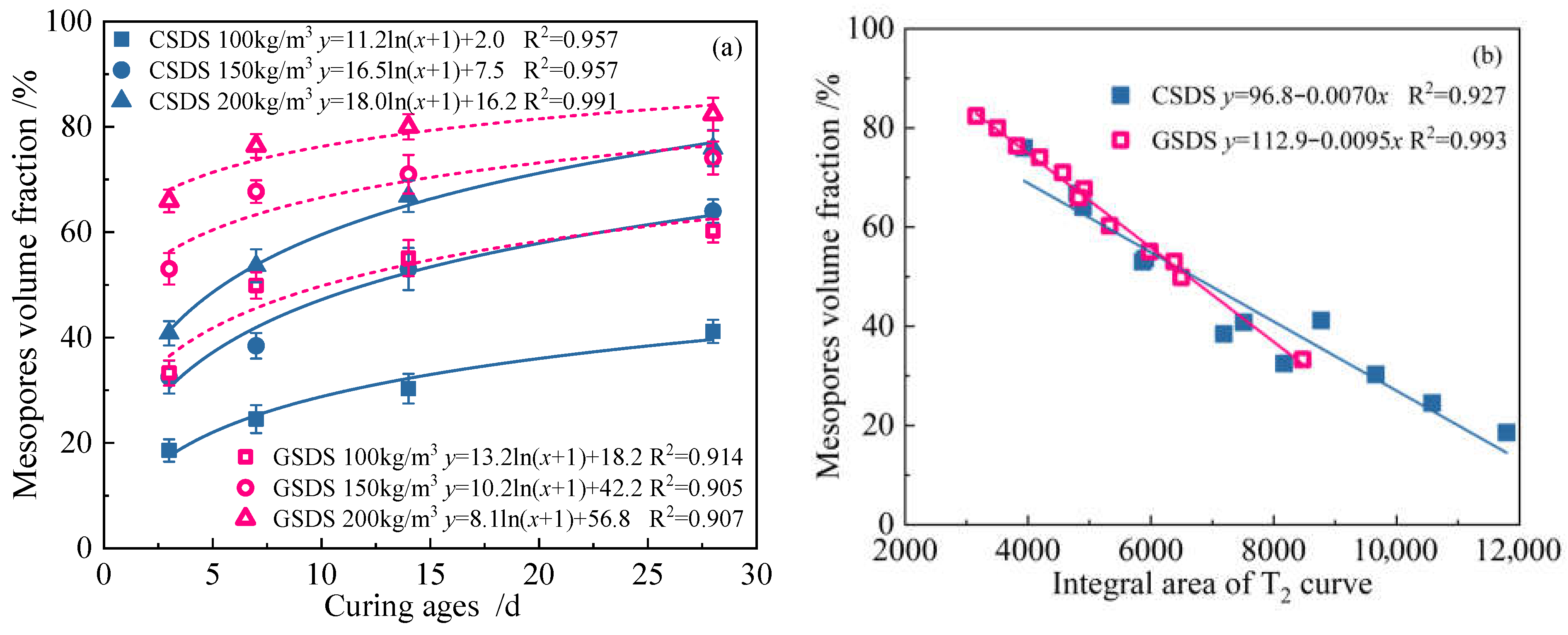 Buildings 16 00261 g011