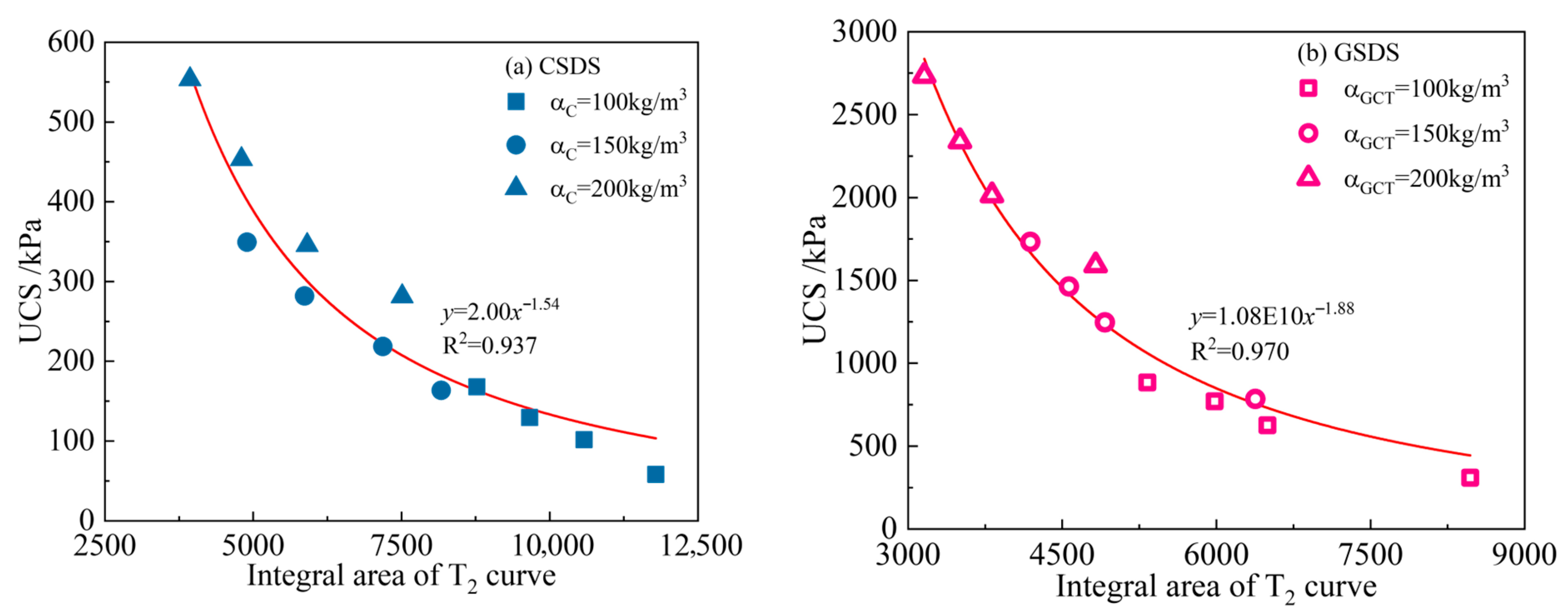 Buildings 16 00261 g012