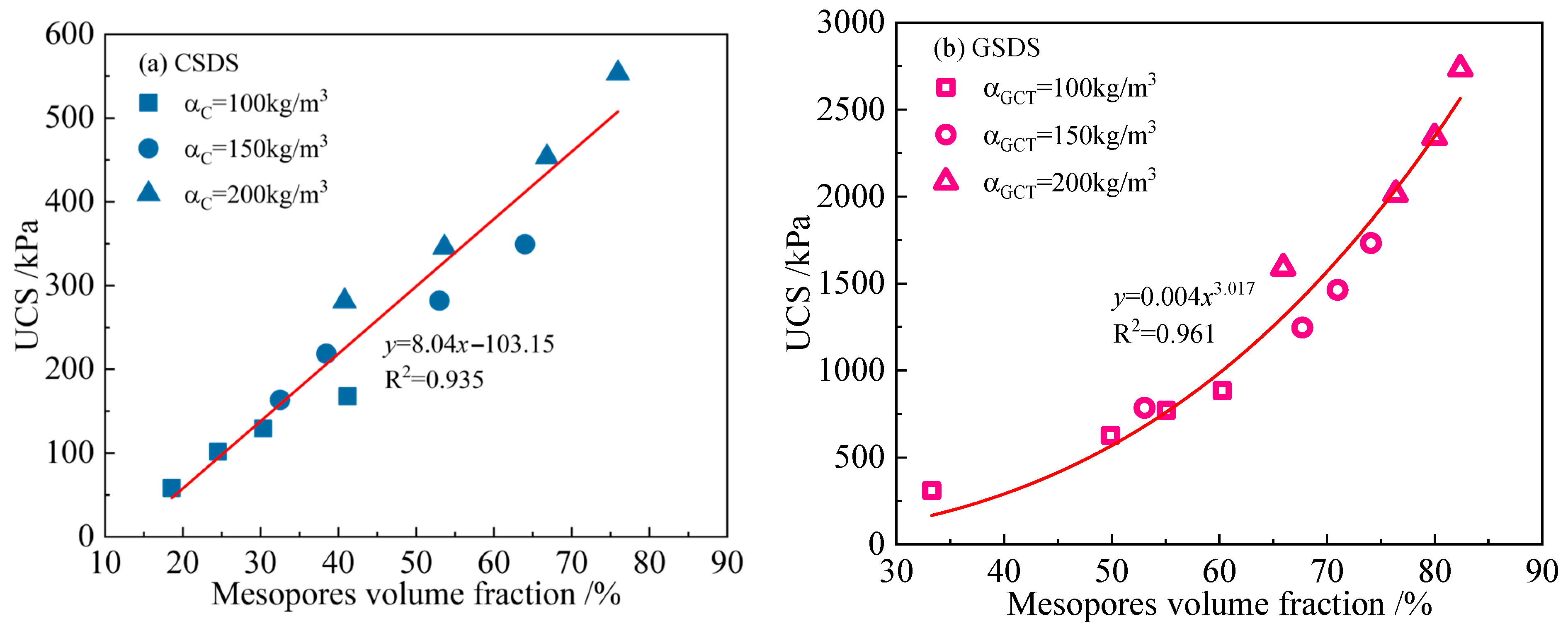 Buildings 16 00261 g013