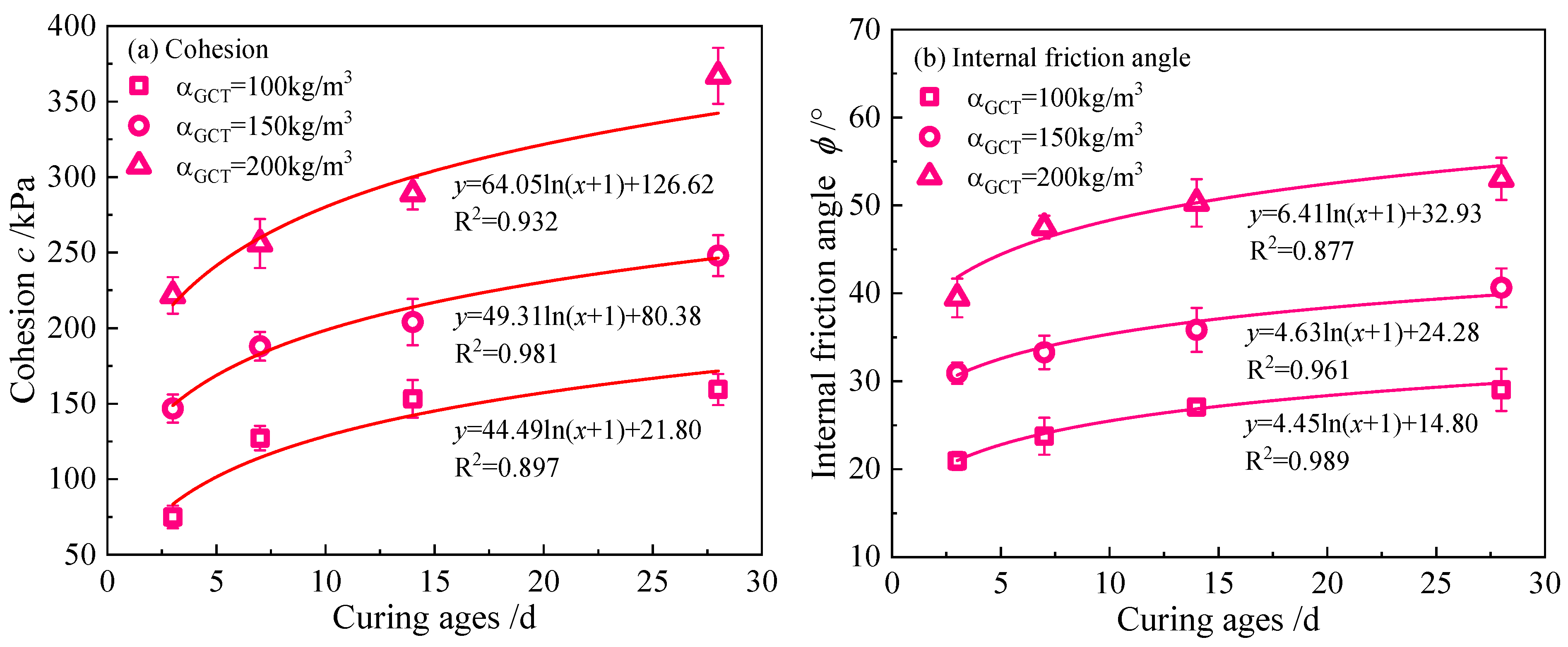 Buildings 16 00261 g014