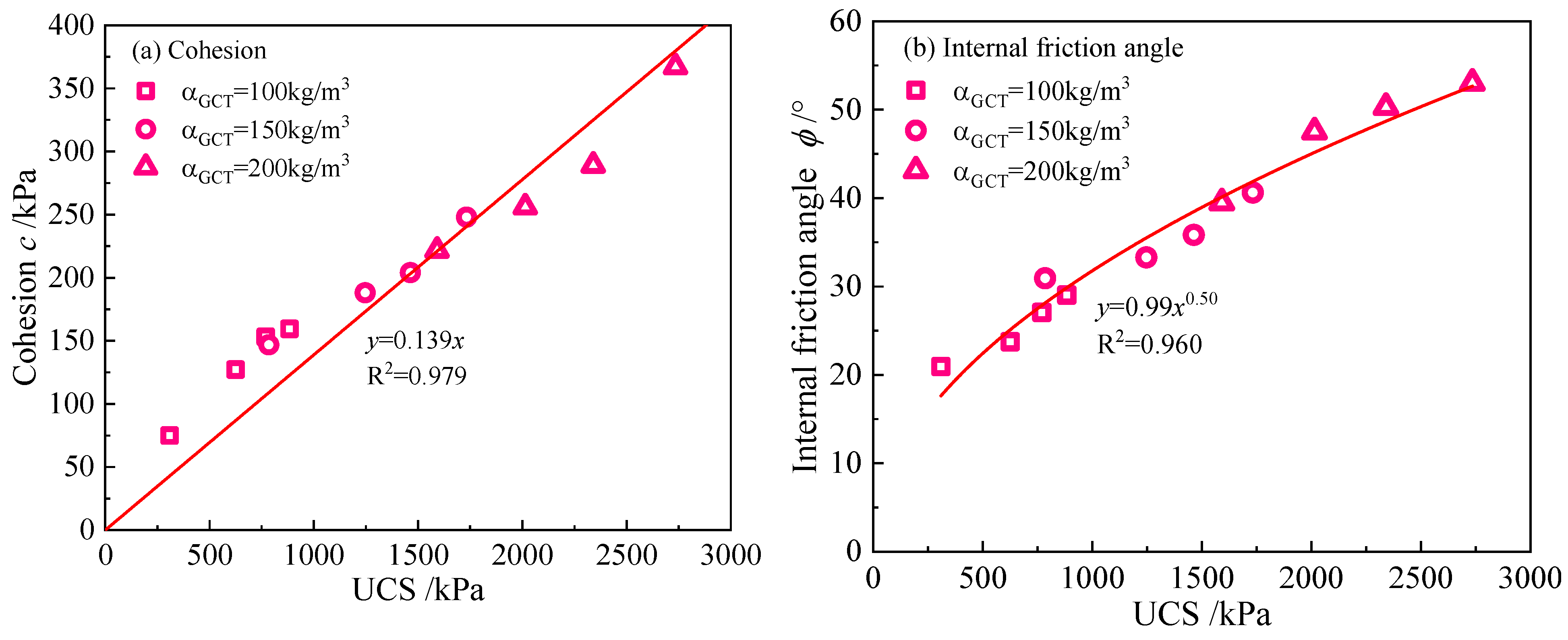 Buildings 16 00261 g015