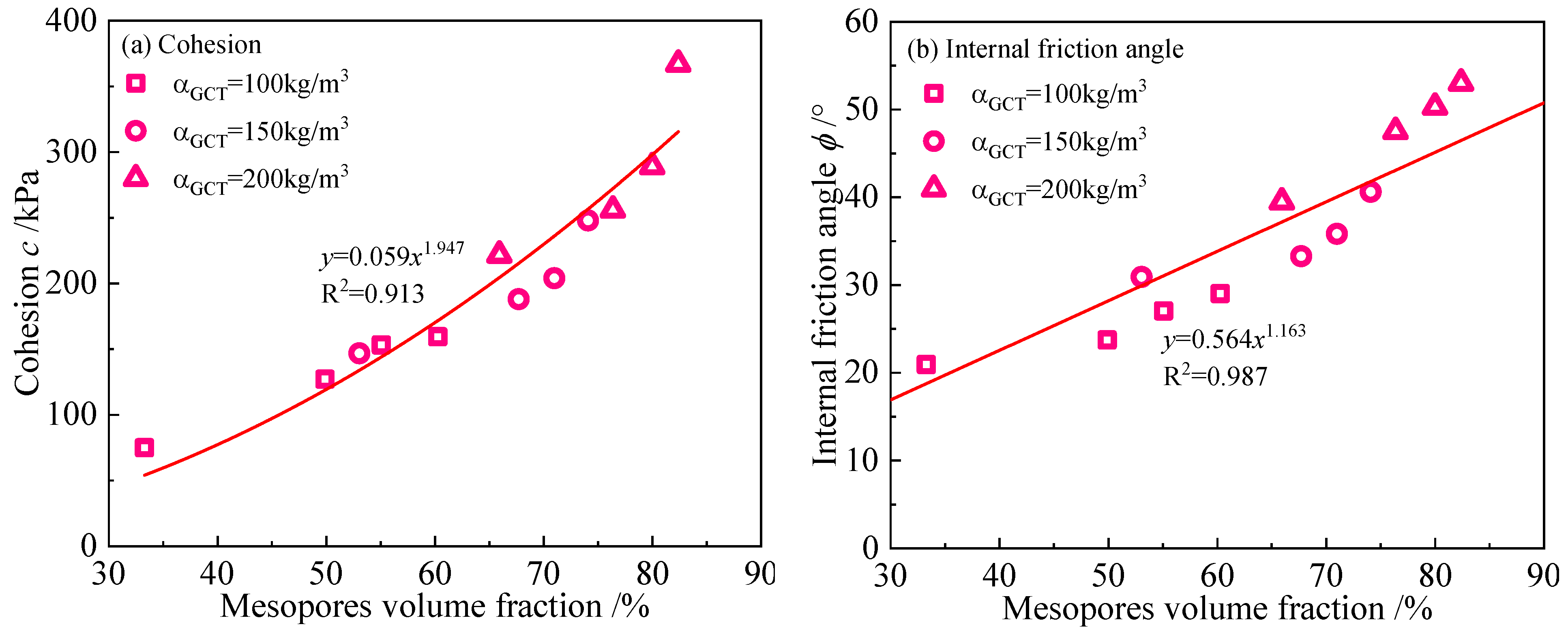 Buildings 16 00261 g017