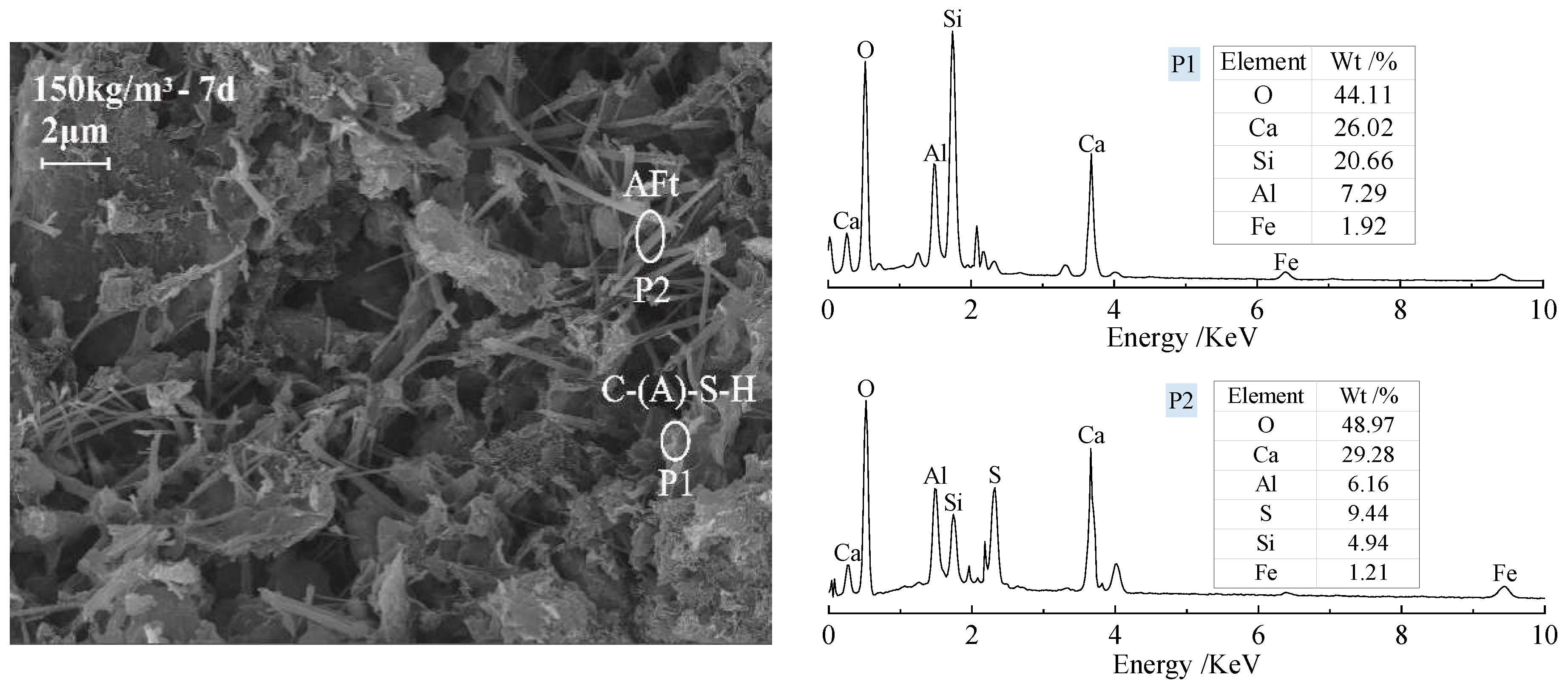 Buildings 16 00261 g018