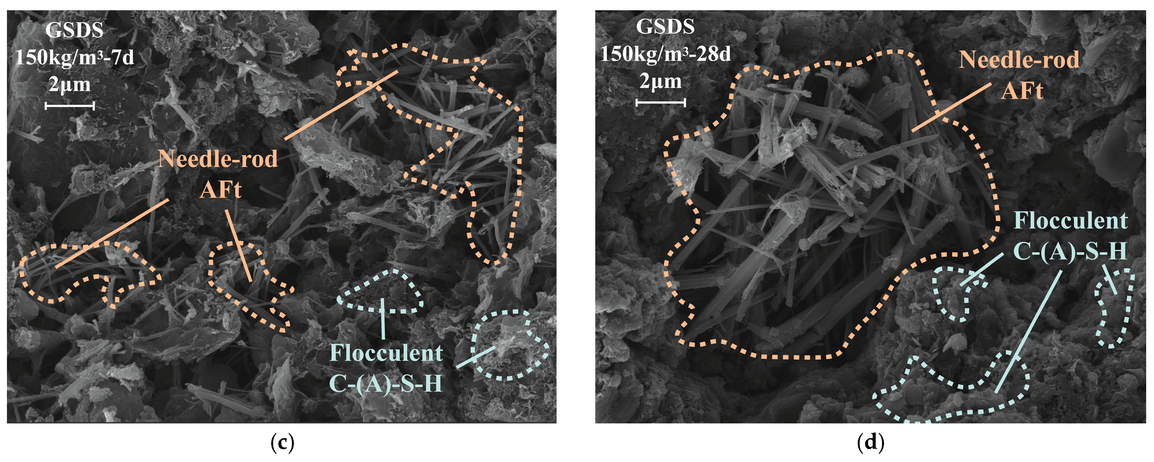 Buildings 16 00261 g019b