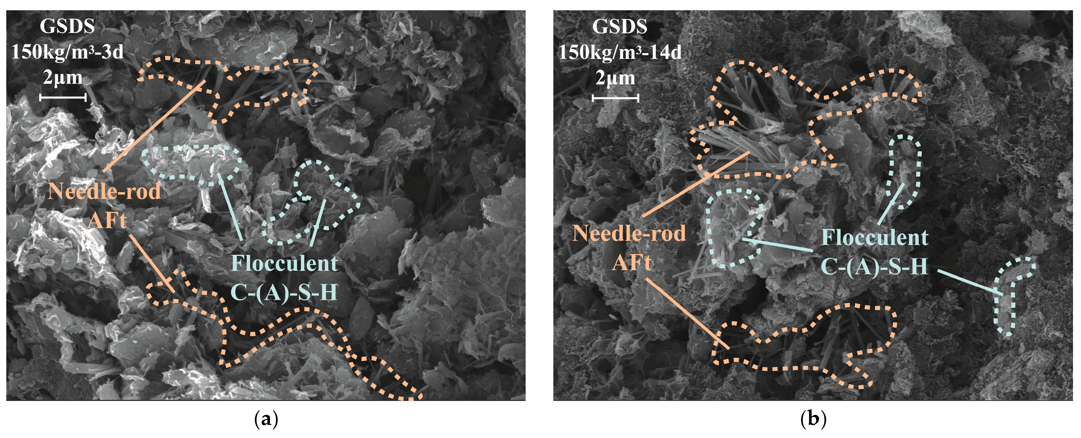 Buildings 16 00261 g020a