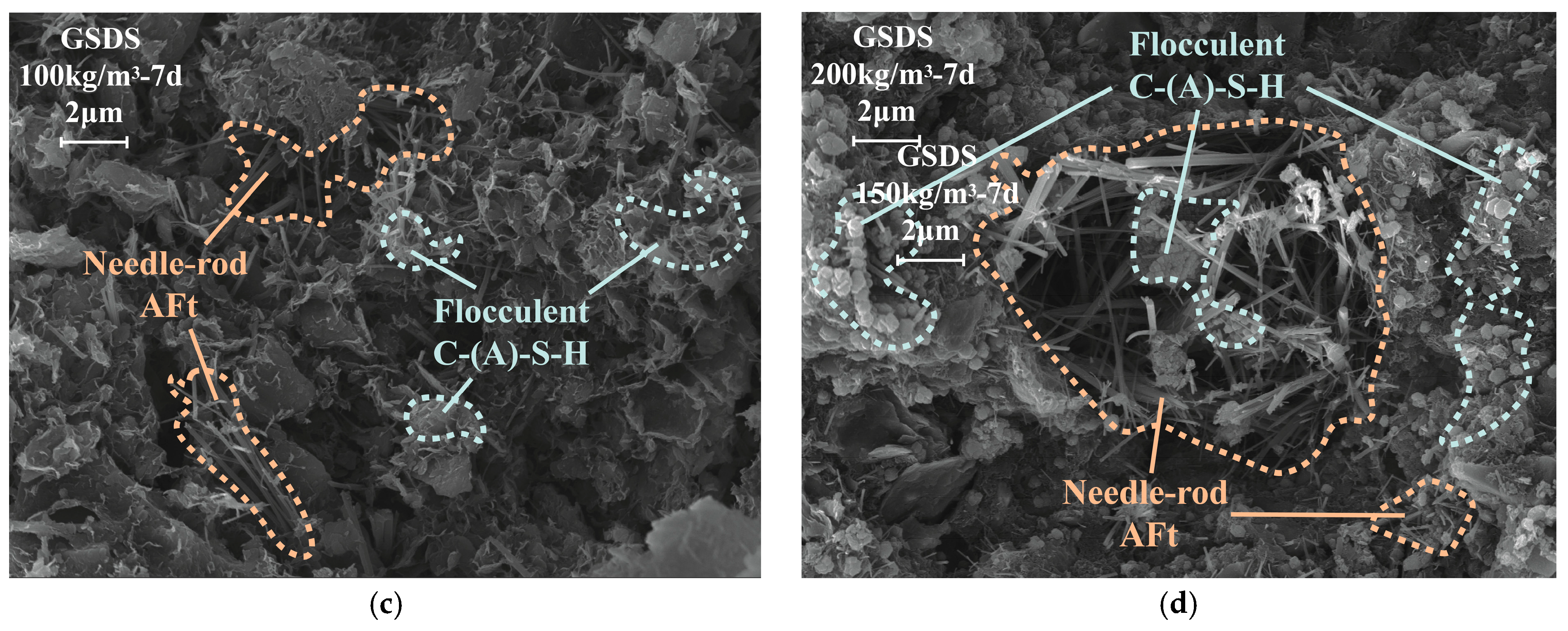 Buildings 16 00261 g020b