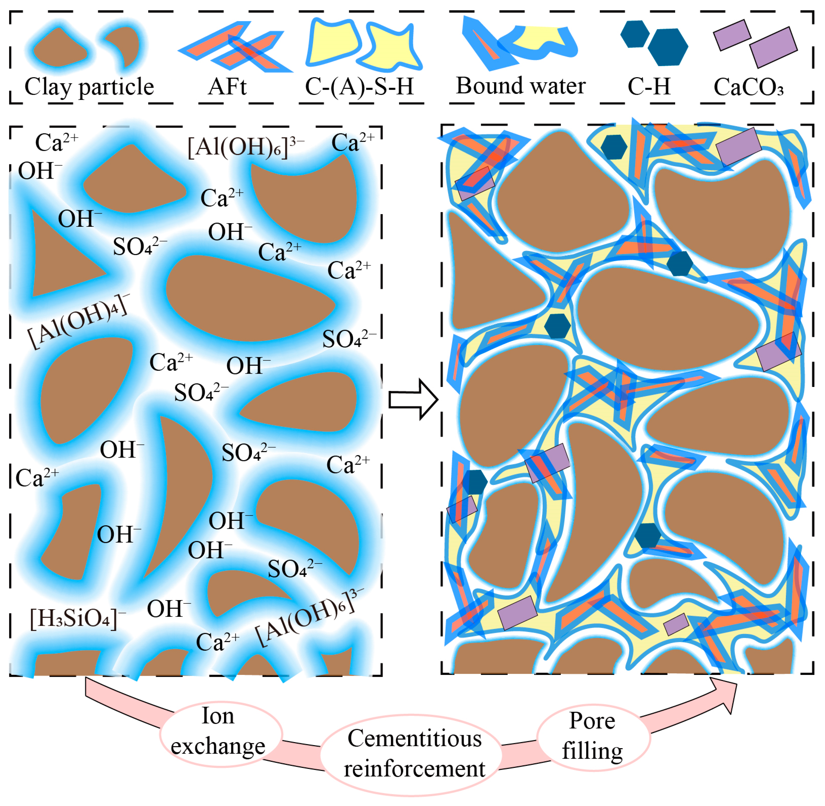 Buildings 16 00261 g021
