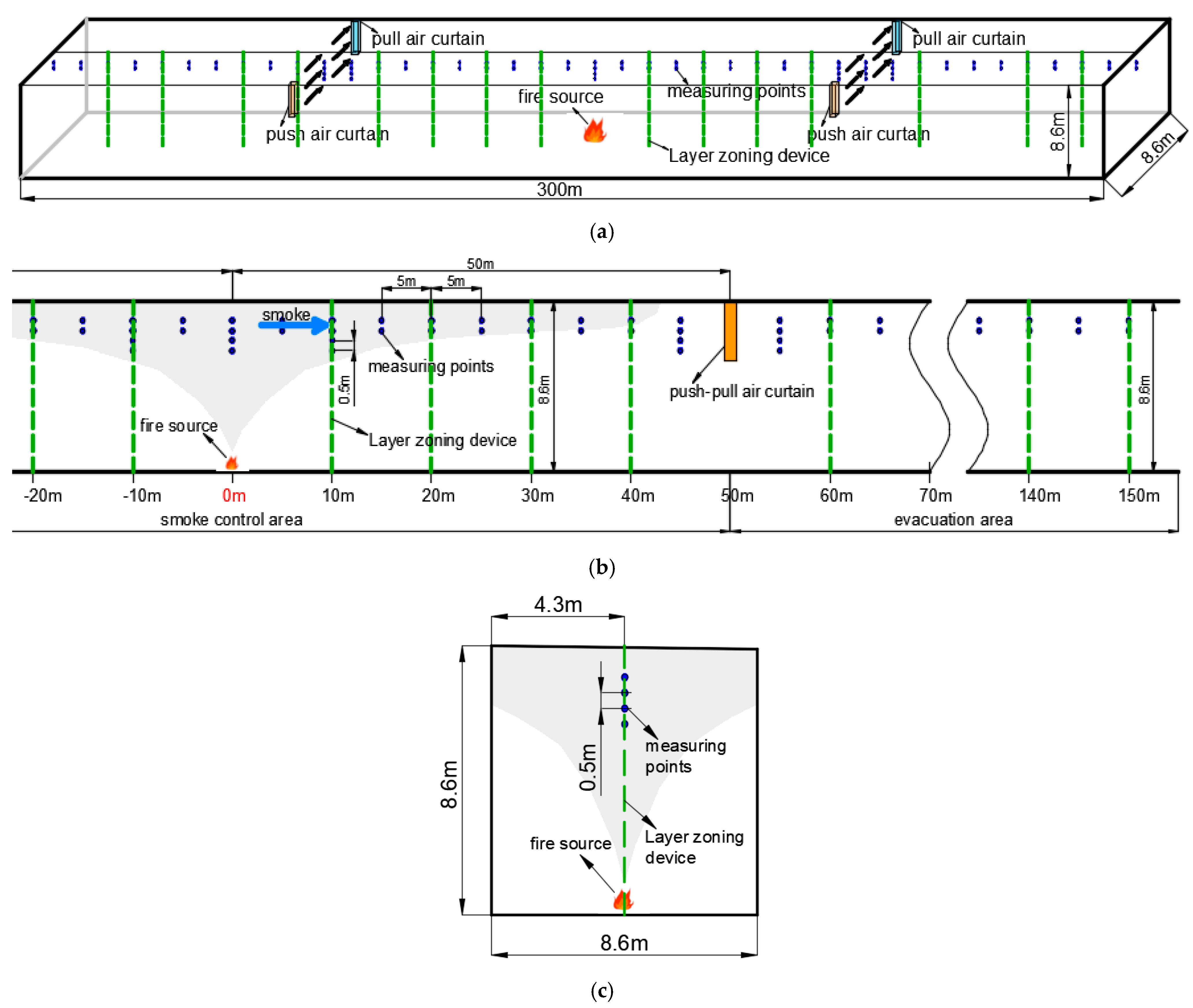Buildings 16 00263 g001 Buildings 16 00263 g001