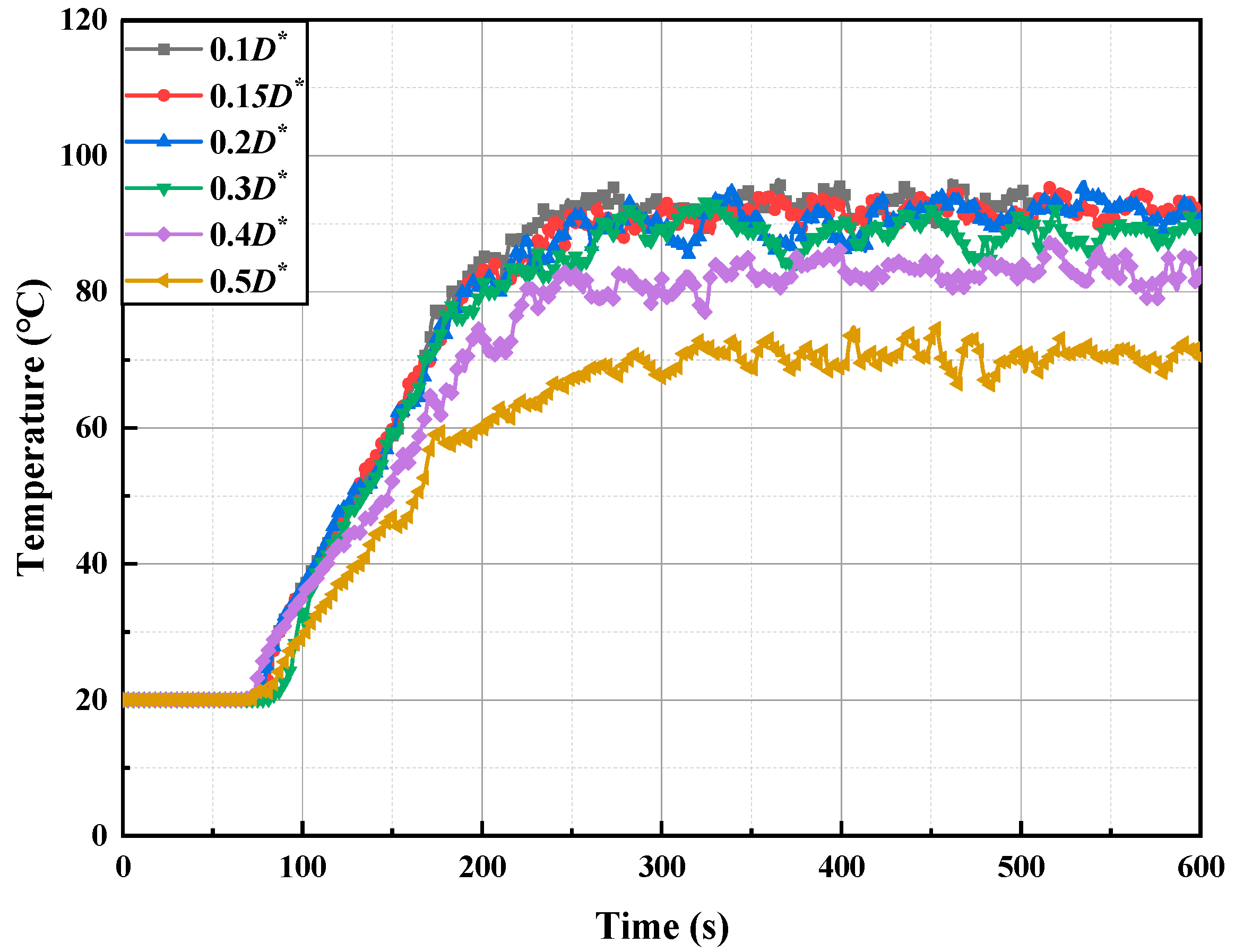 Buildings 16 00263 g002 Buildings 16 00263 g002
