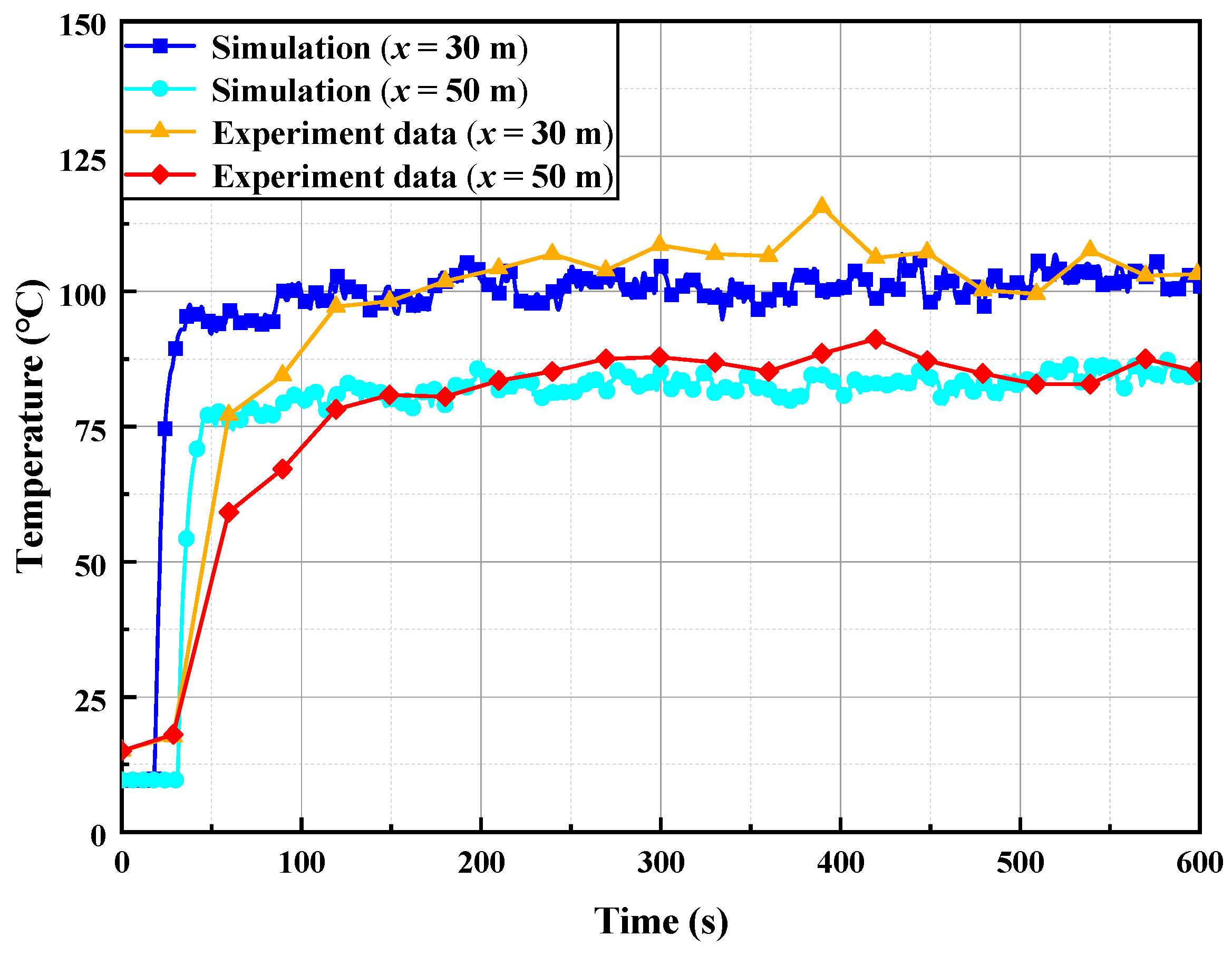 Buildings 16 00263 g003 Buildings 16 00263 g003