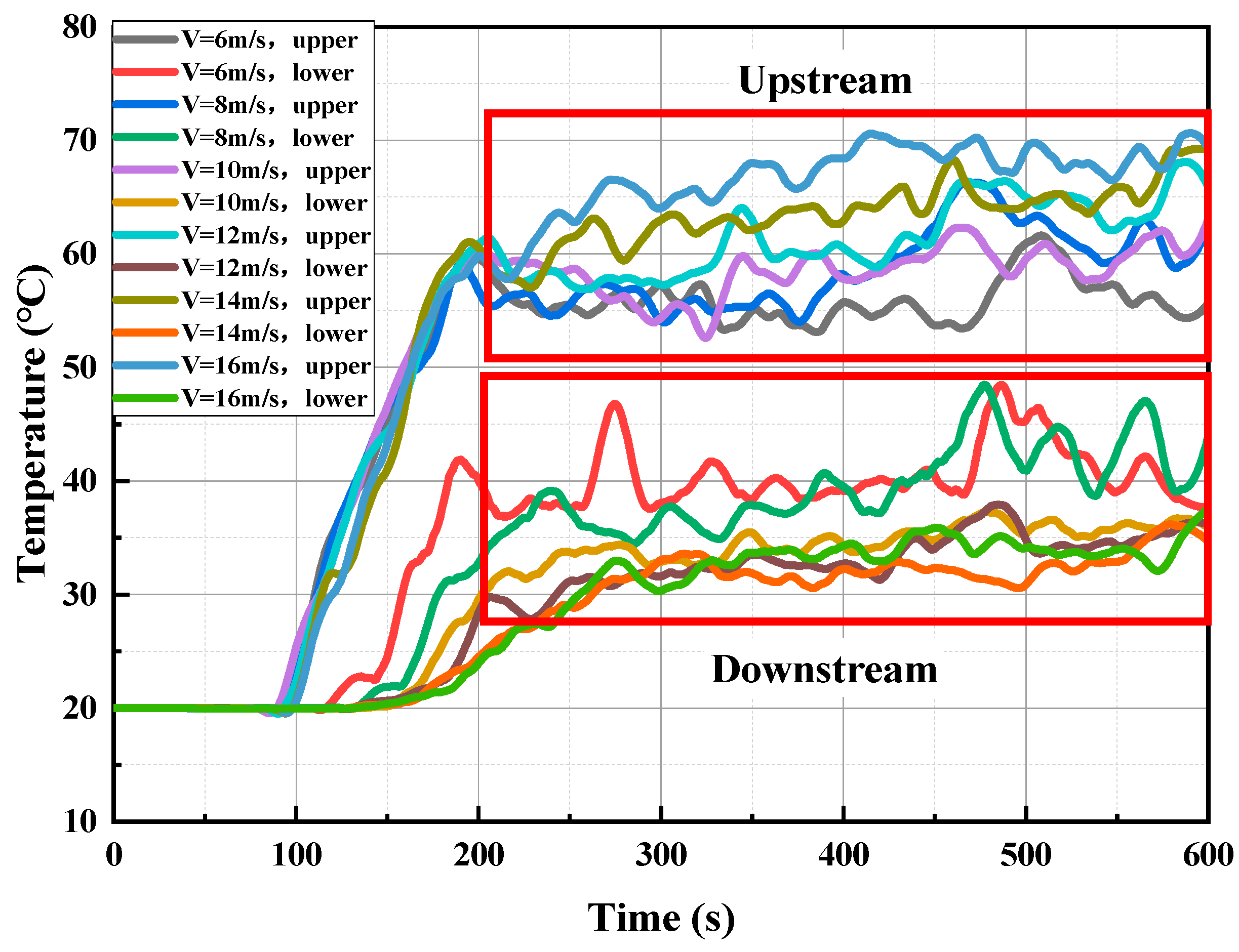 Buildings 16 00263 g006 Buildings 16 00263 g006
