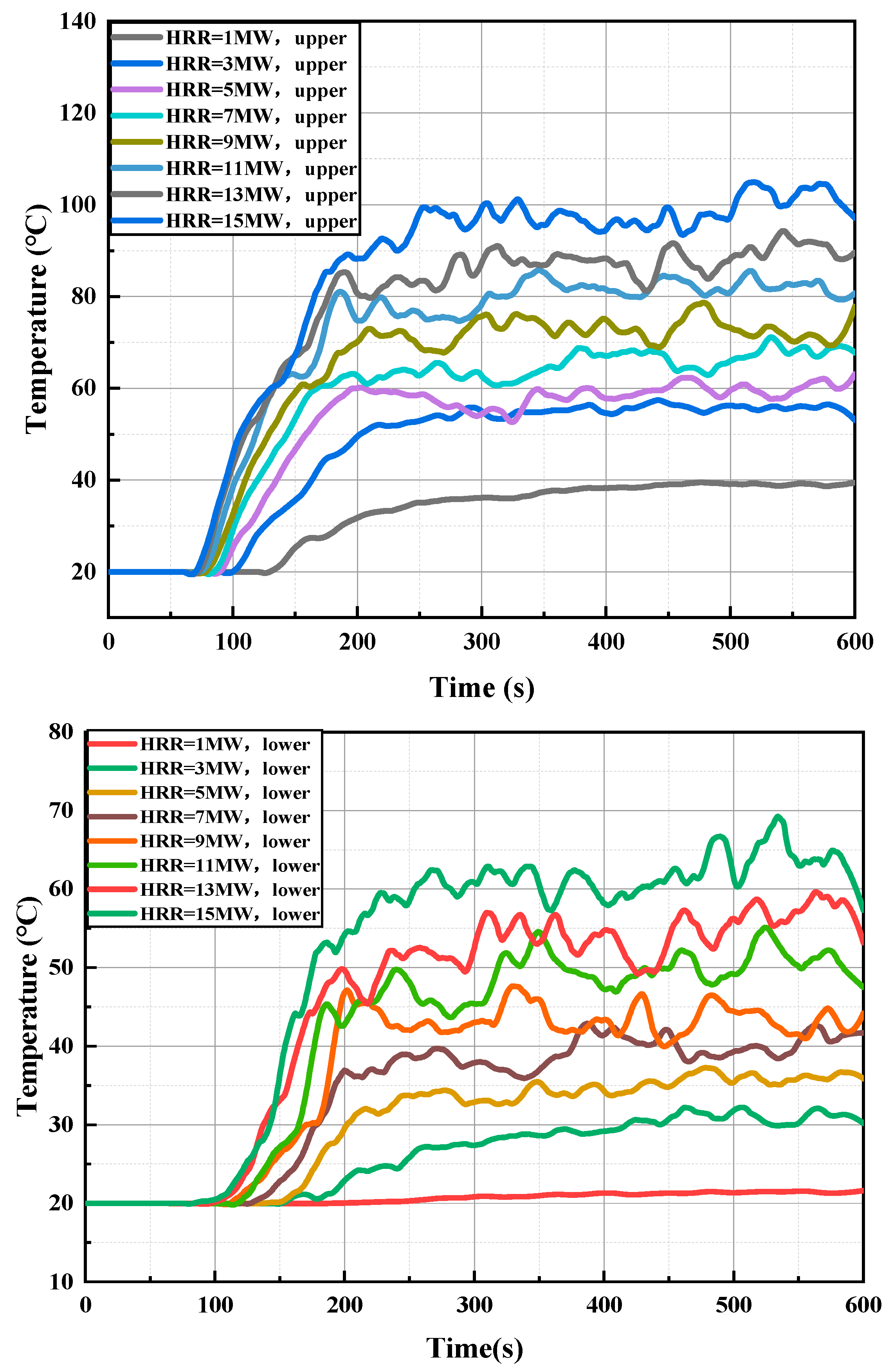 Buildings 16 00263 g010 Buildings 16 00263 g010