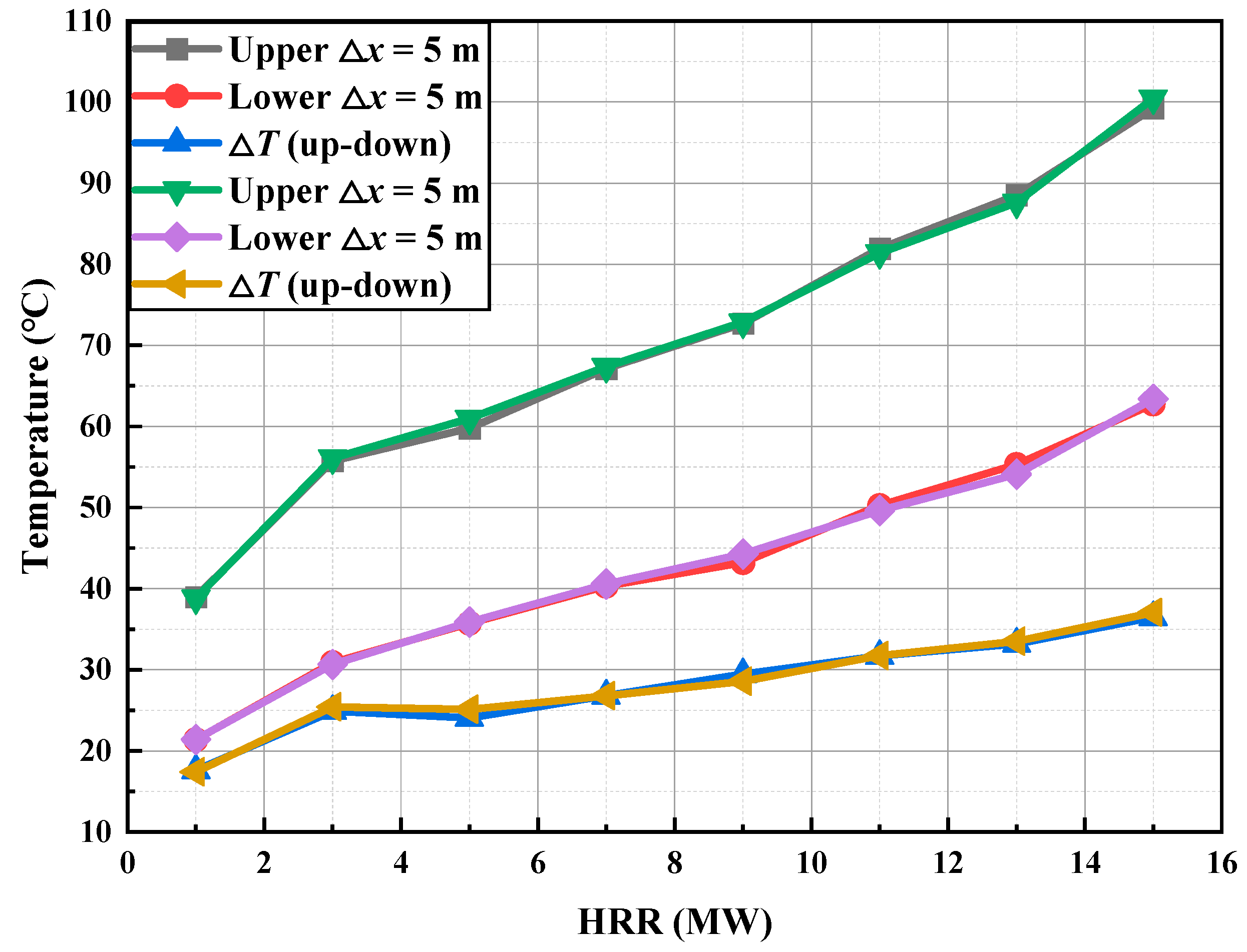 Buildings 16 00263 g012 Buildings 16 00263 g012