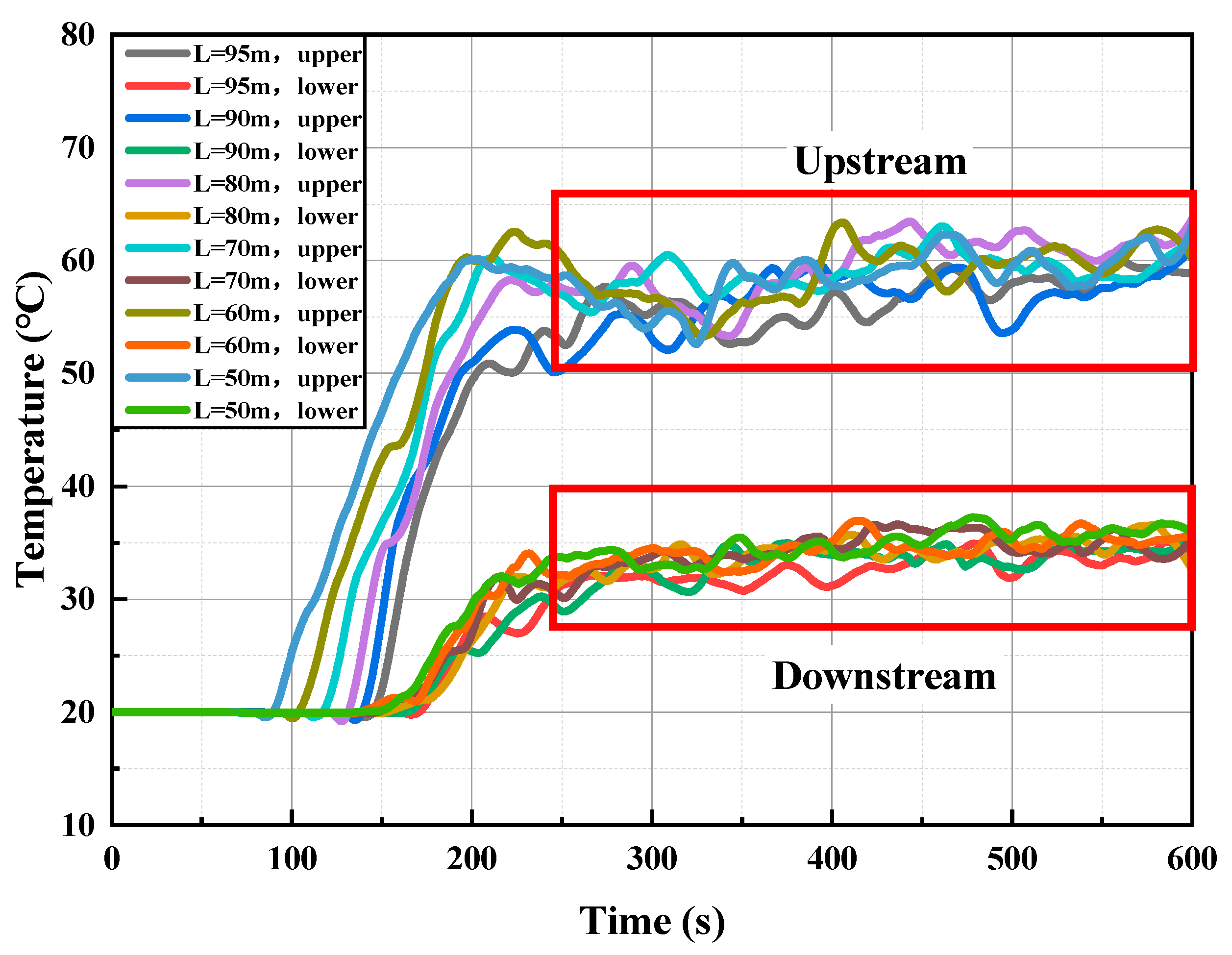 Buildings 16 00263 g013 Buildings 16 00263 g013