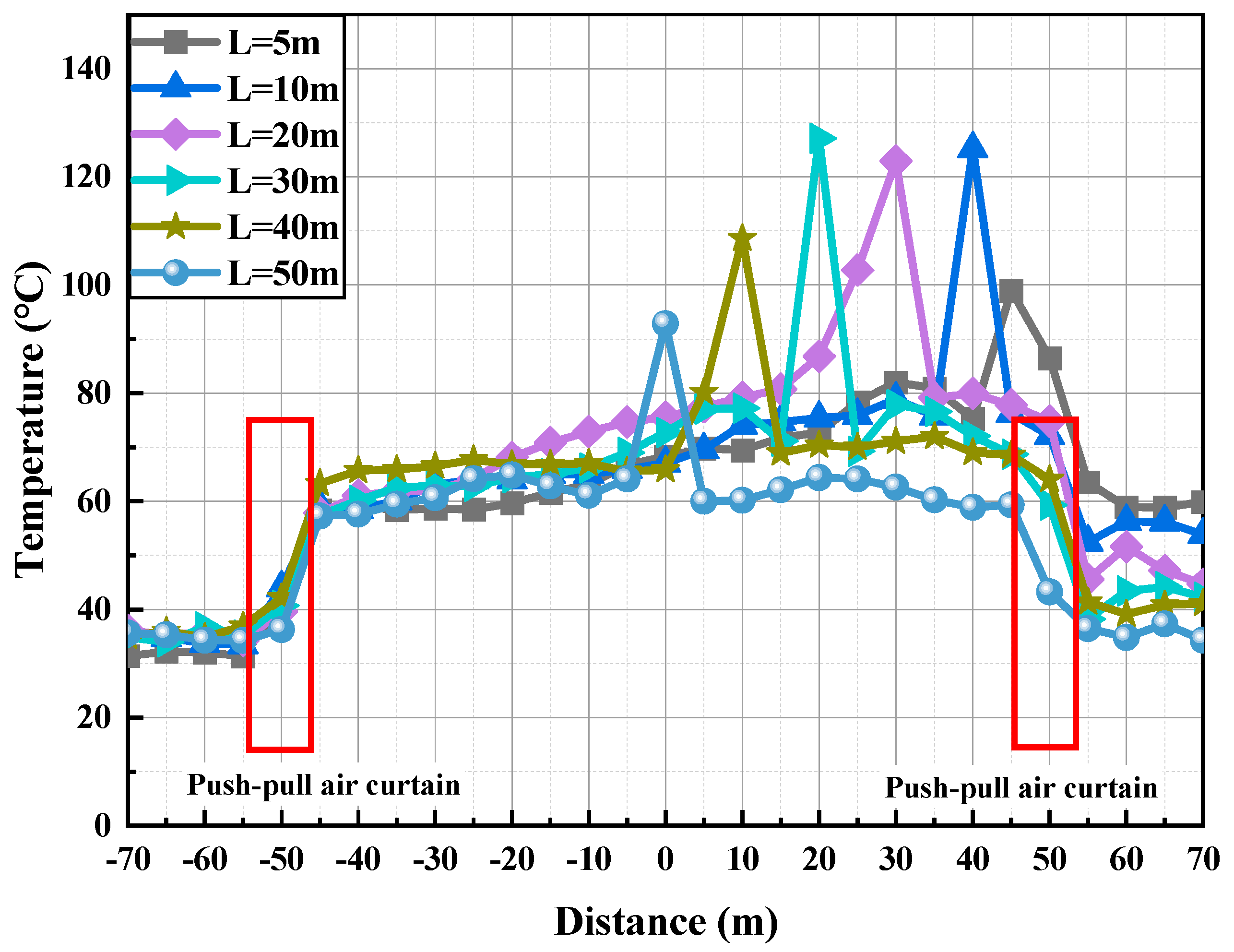 Buildings 16 00263 g014 Buildings 16 00263 g014