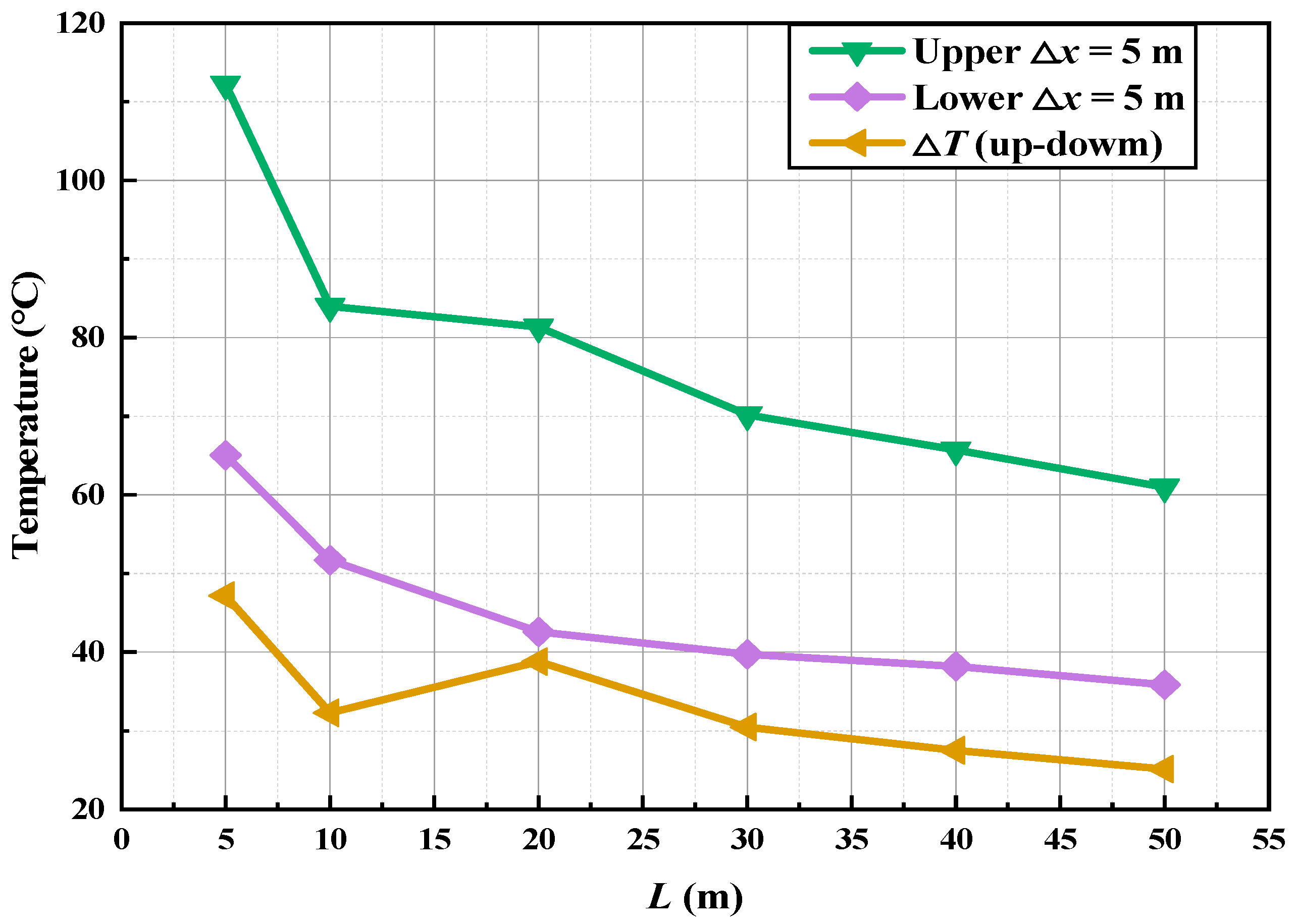 Buildings 16 00263 g015 Buildings 16 00263 g015
