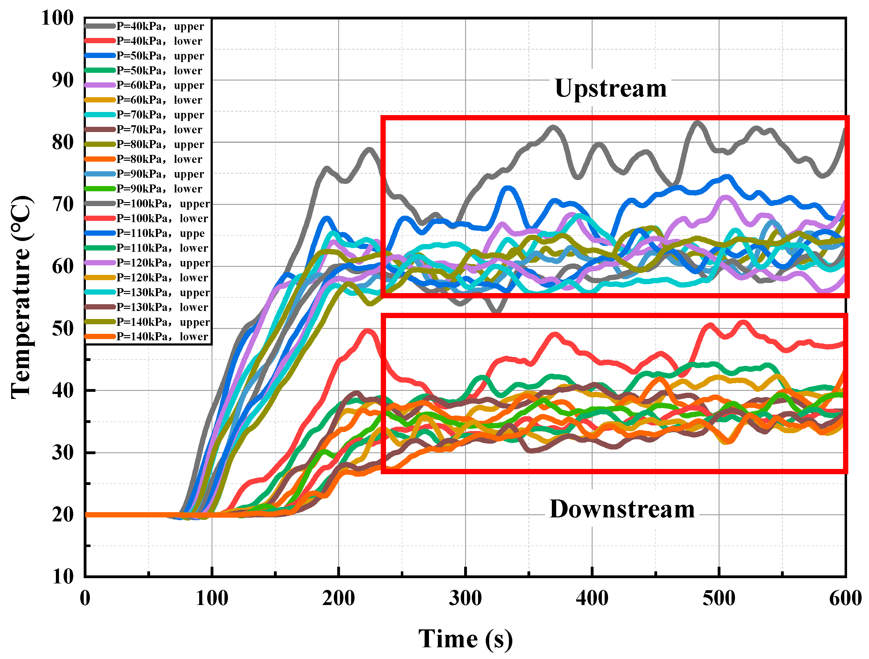 Buildings 16 00263 g016 Buildings 16 00263 g016