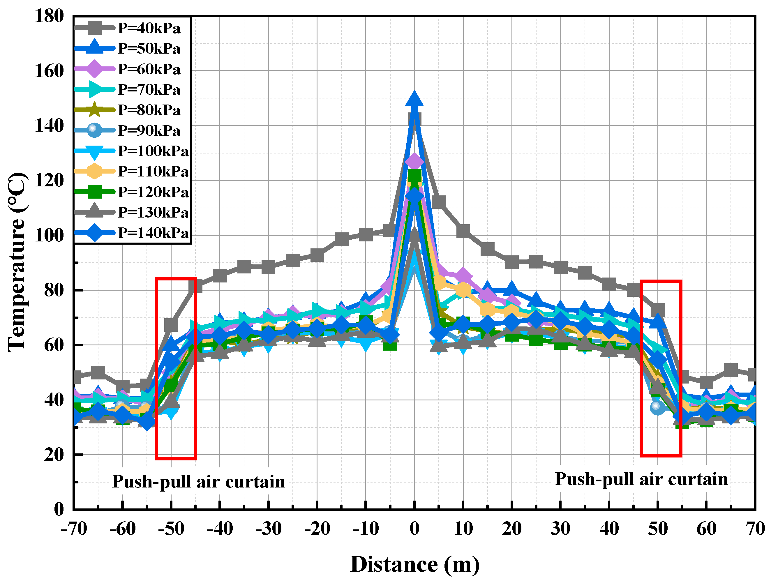Buildings 16 00263 g017 Buildings 16 00263 g017