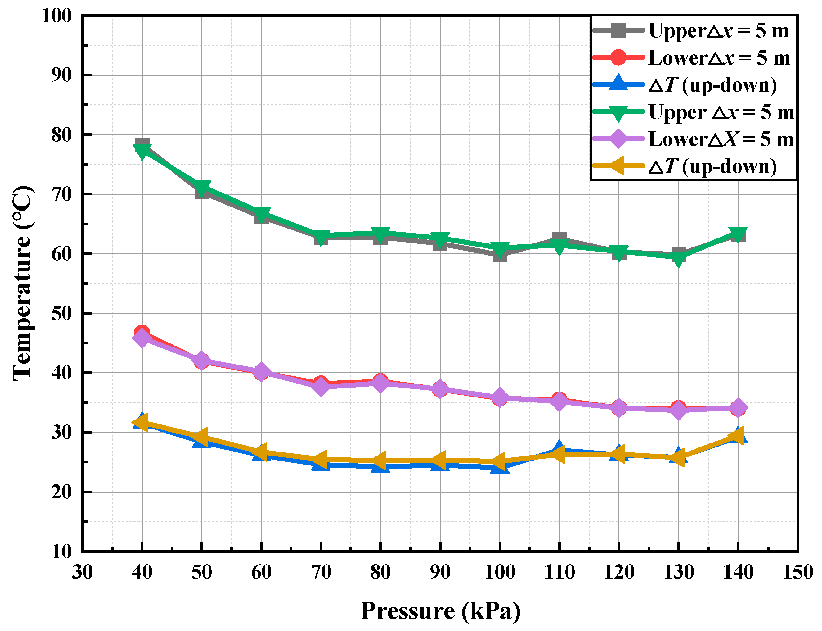 Buildings 16 00263 g018 Buildings 16 00263 g018