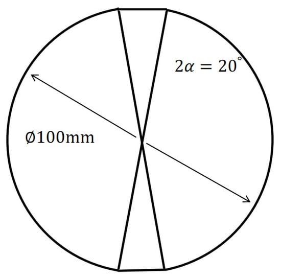 Schematic diagram of the Flat Brazilian Disc.