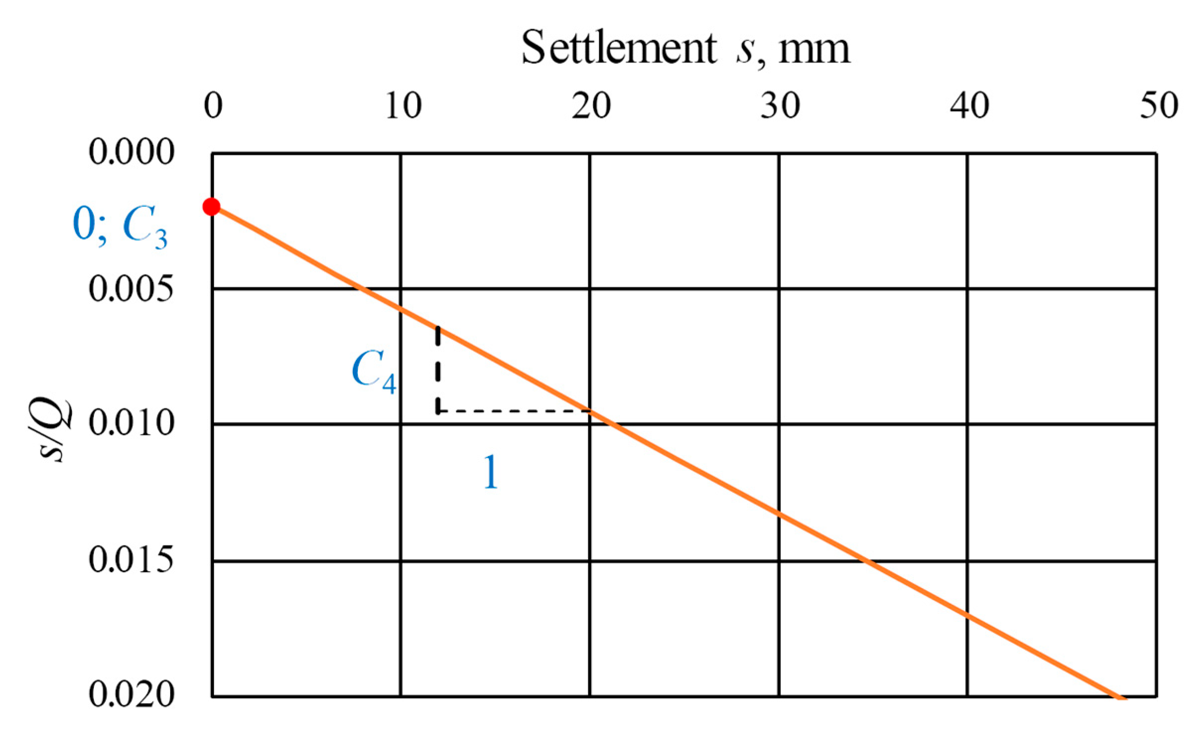 Buildings 16 00278 g001 Buildings 16 00278 g001