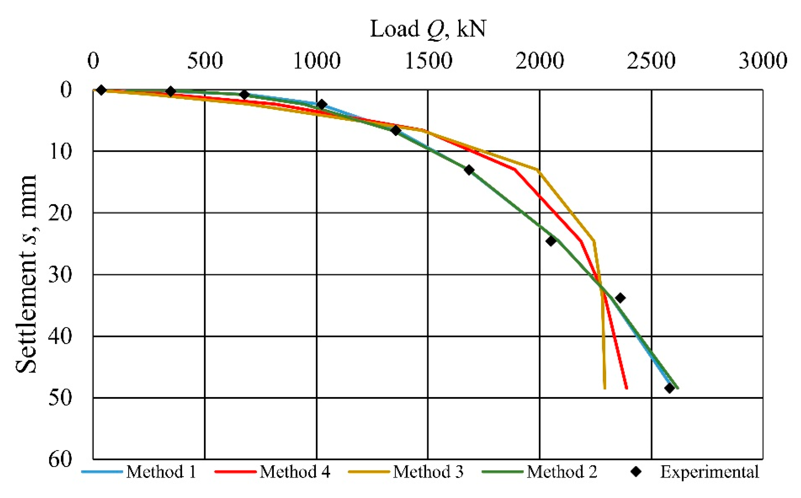 Buildings 16 00278 g002 Buildings 16 00278 g002