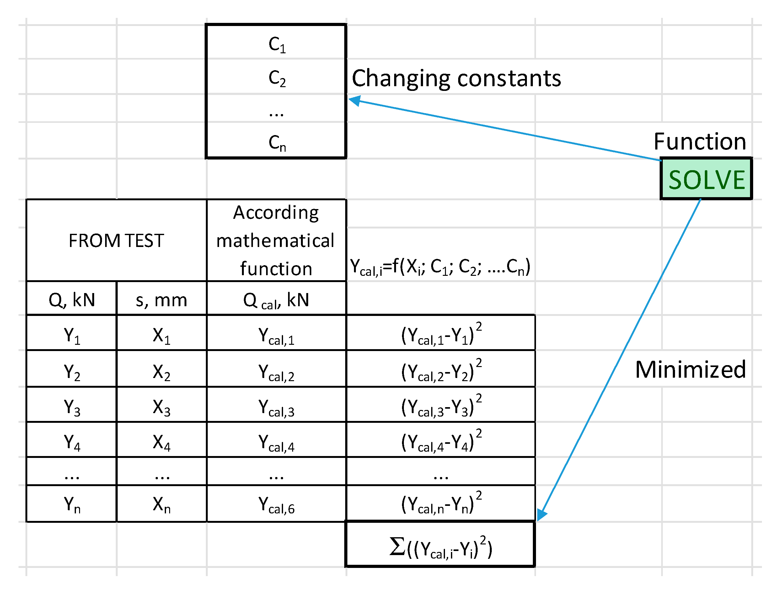 Buildings 16 00278 g004 Buildings 16 00278 g004