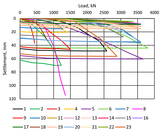 Buildings 16 00278 i001