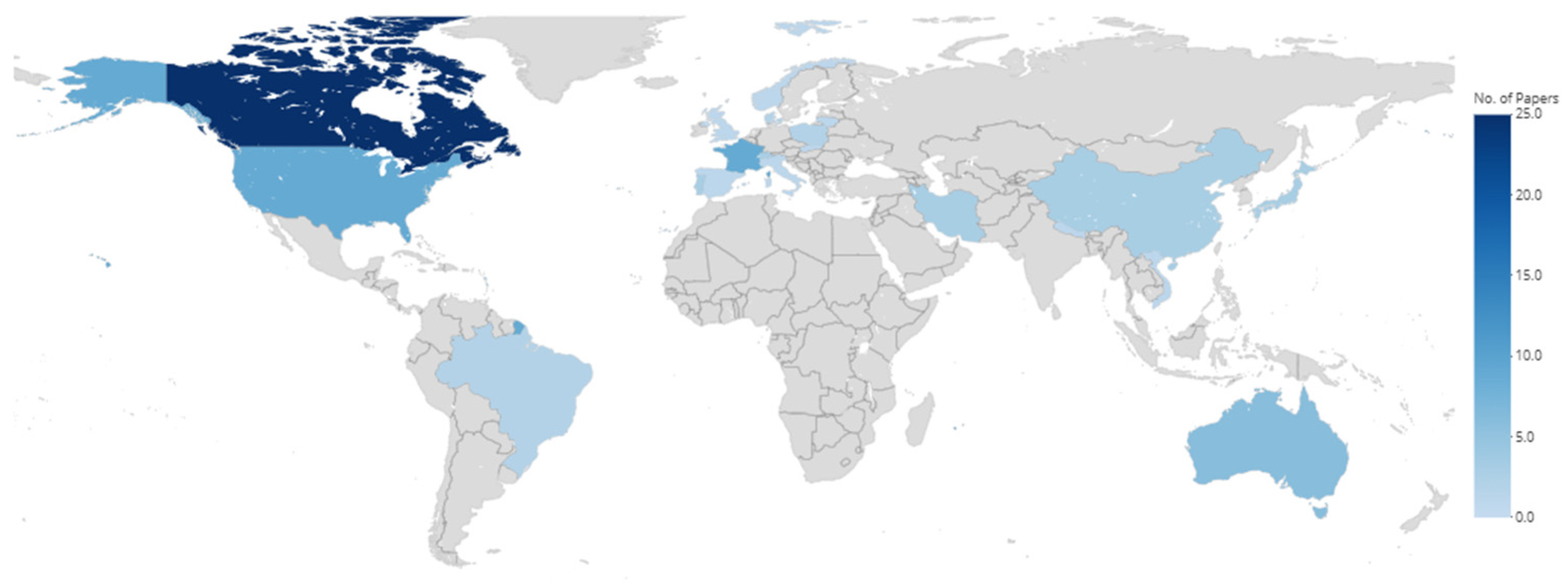 Buildings 16 00282 g005