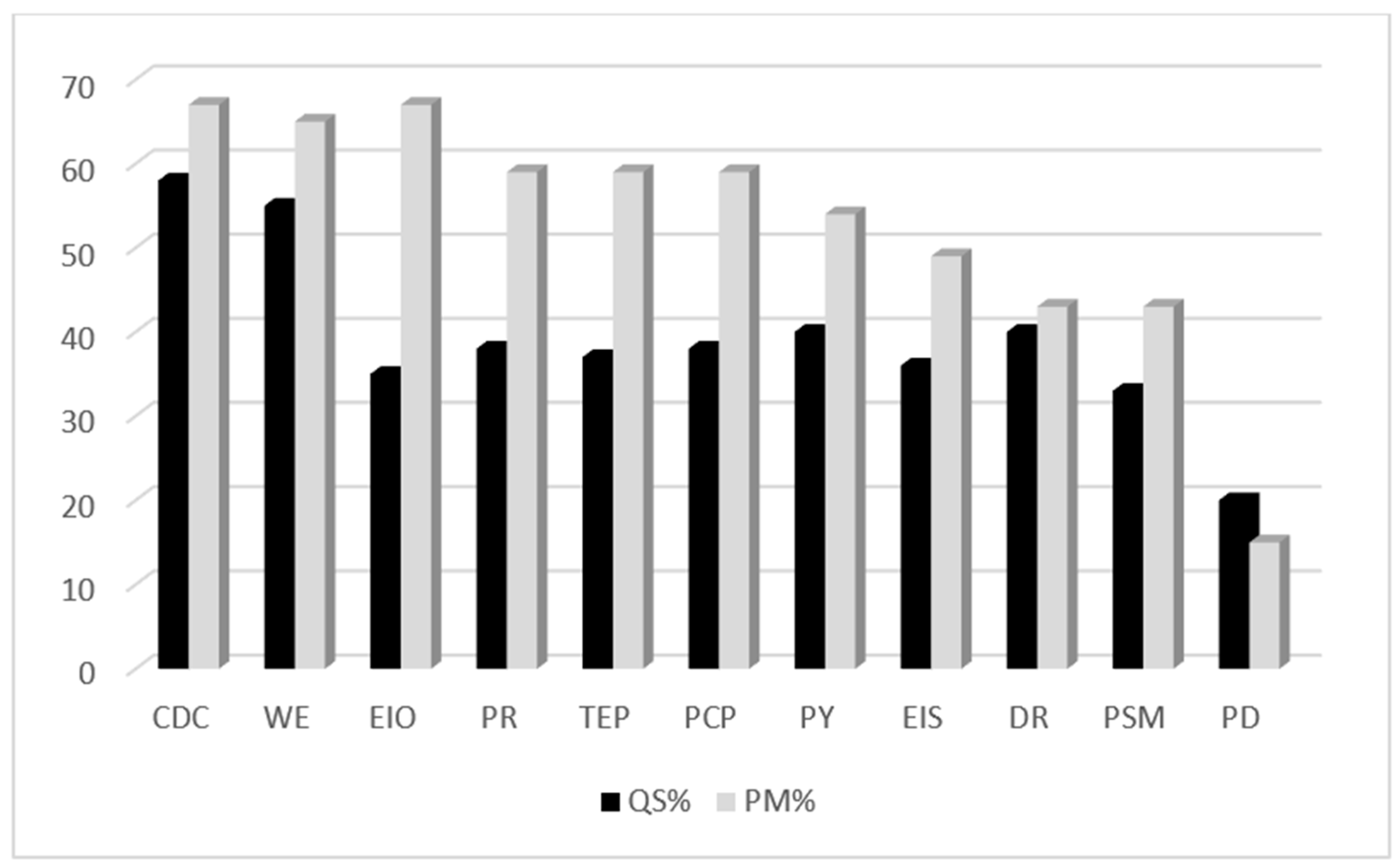 Buildings 16 00284 g001