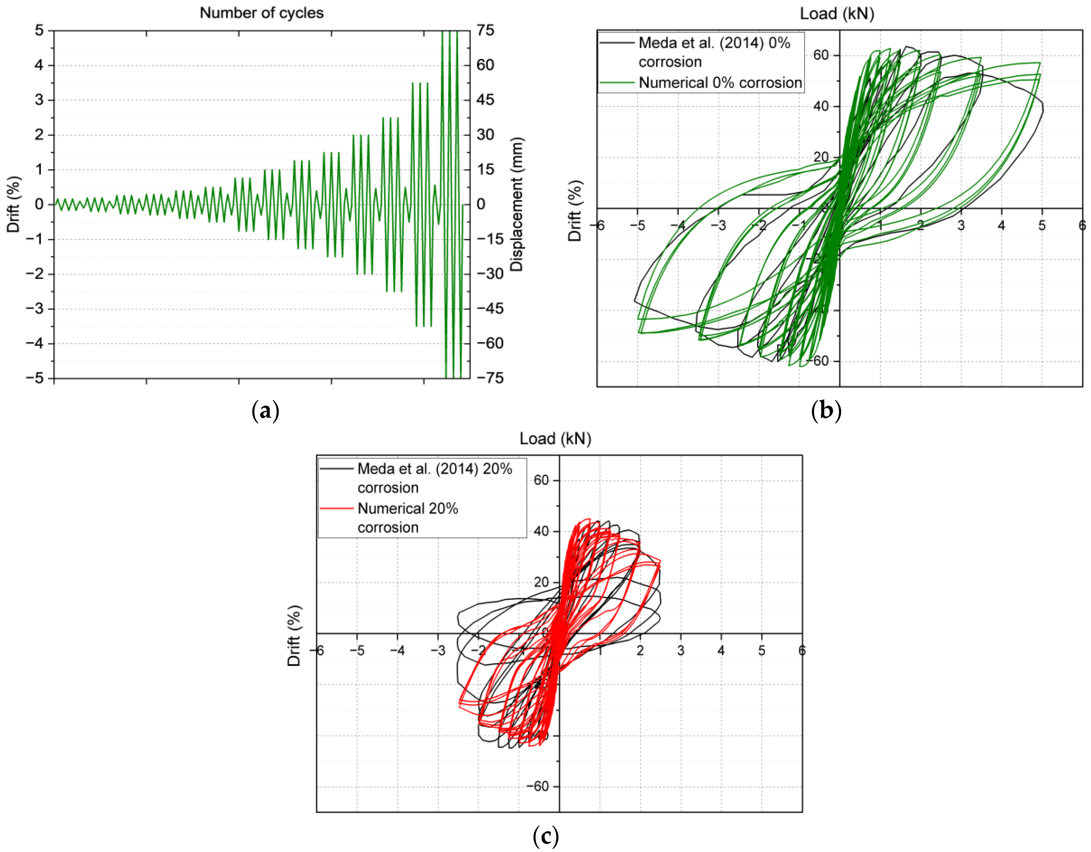 Buildings 16 00288 g002