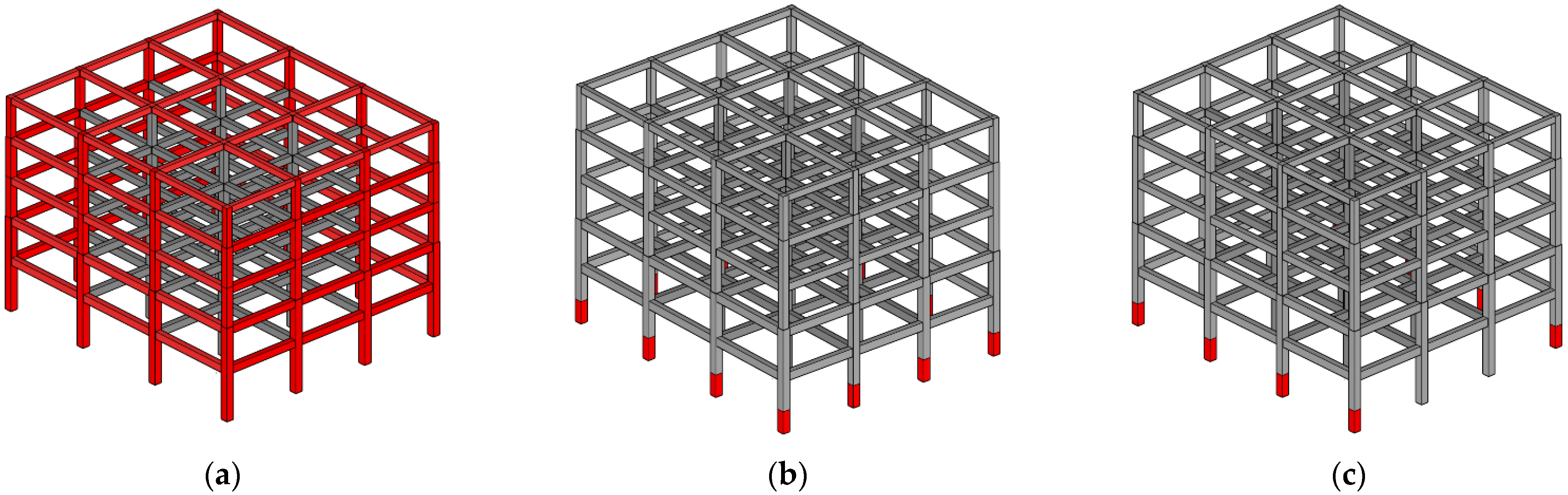 Buildings 16 00288 g007
