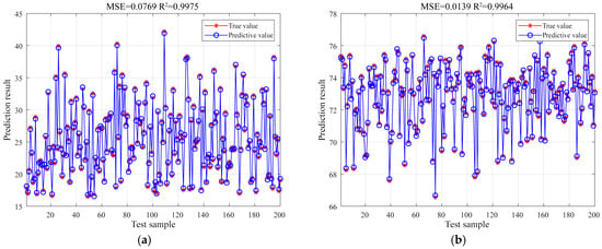 Buildings 16 00298 g0a1a