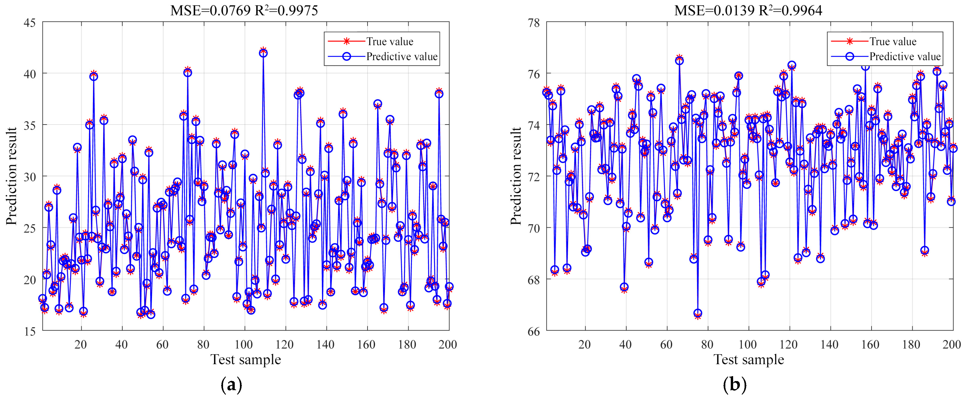 Buildings 16 00298 g0a1a