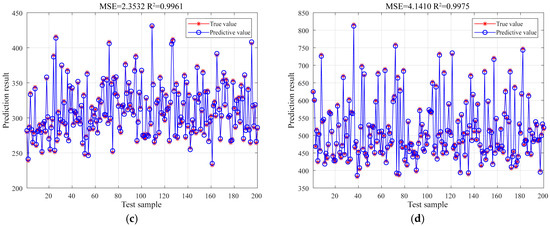 Buildings 16 00298 g0a1b