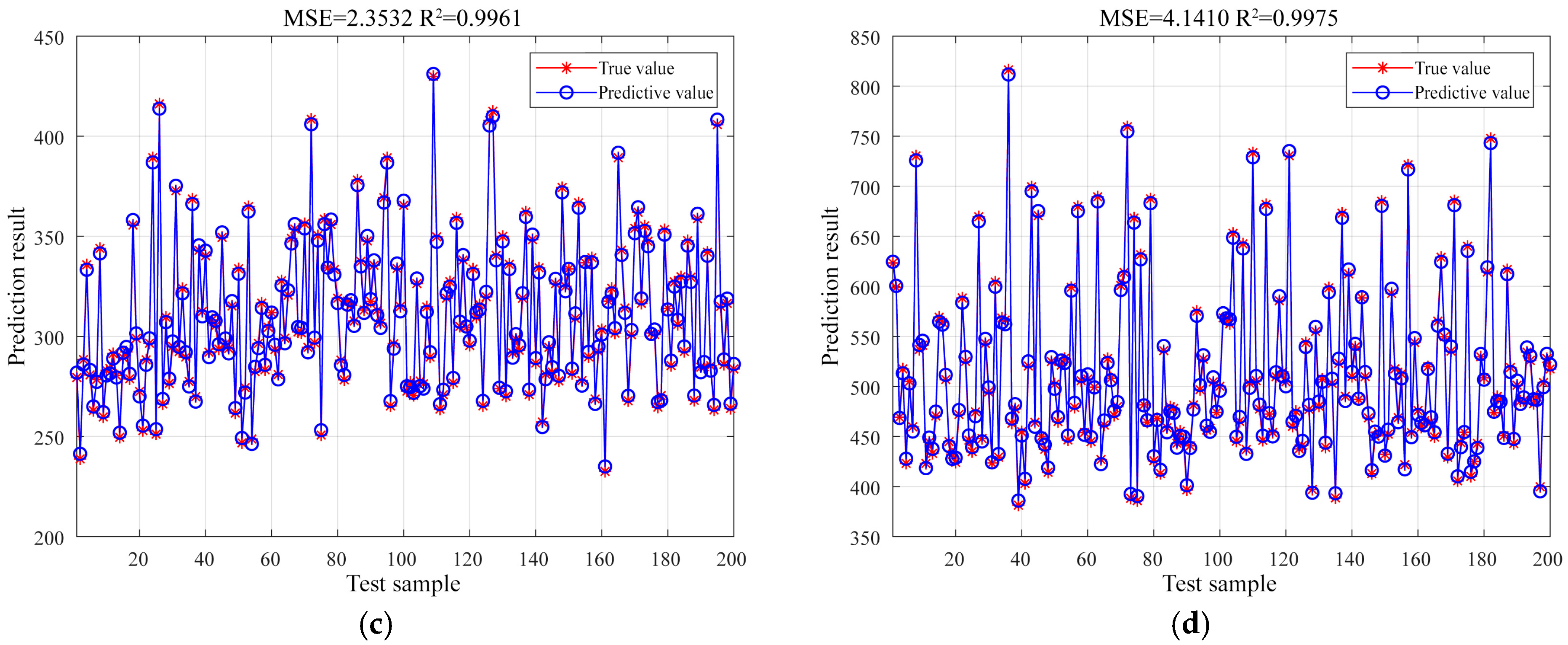 Buildings 16 00298 g0a1b