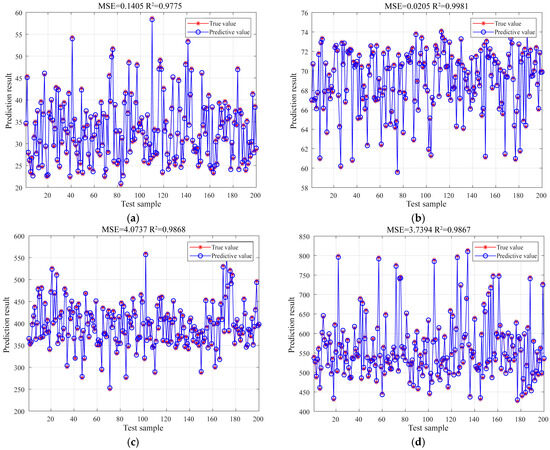 Buildings 16 00298 g0a2
