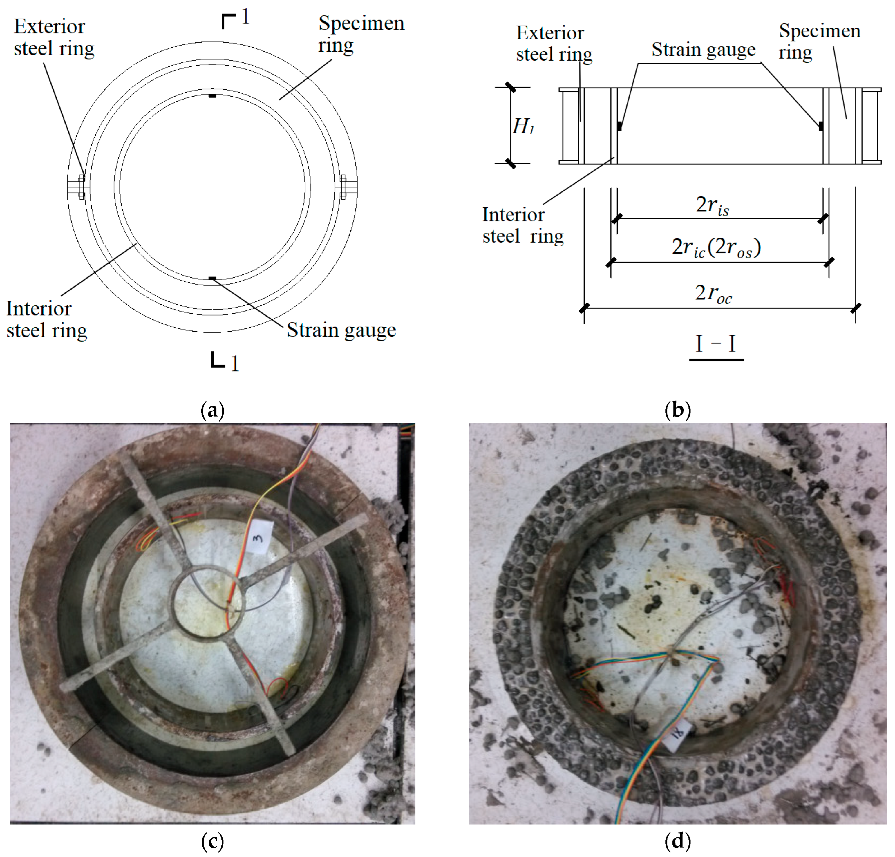 Buildings 16 00299 g002
