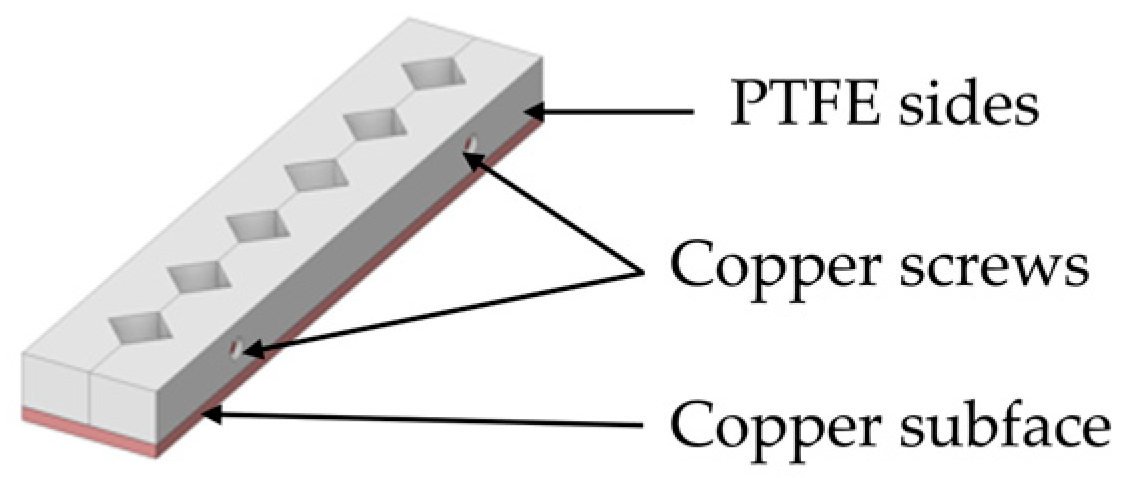 Buildings 16 00303 g002