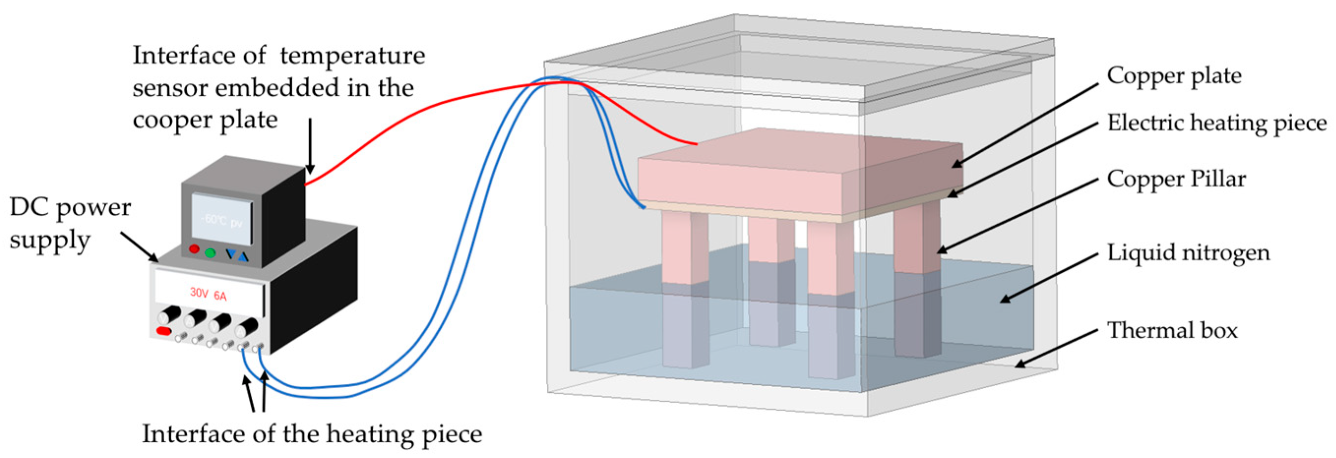 Buildings 16 00303 g003