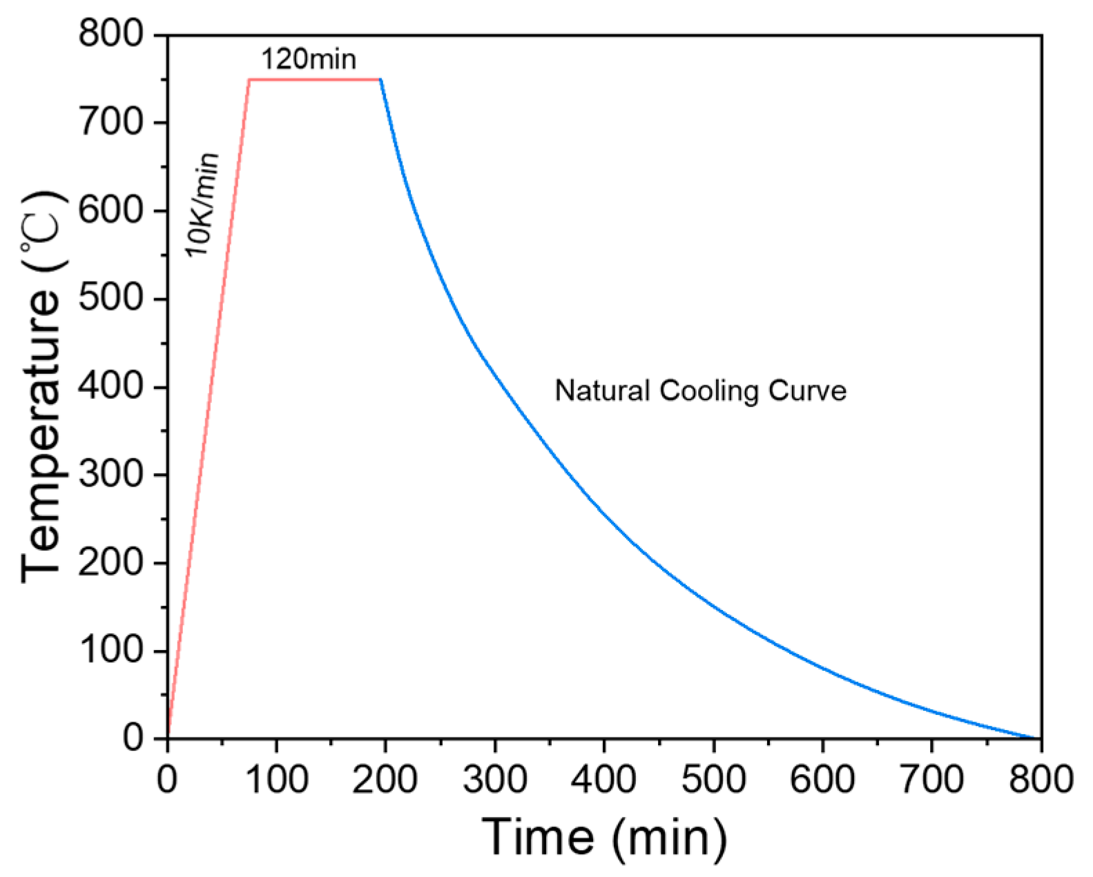 Buildings 16 00303 g004