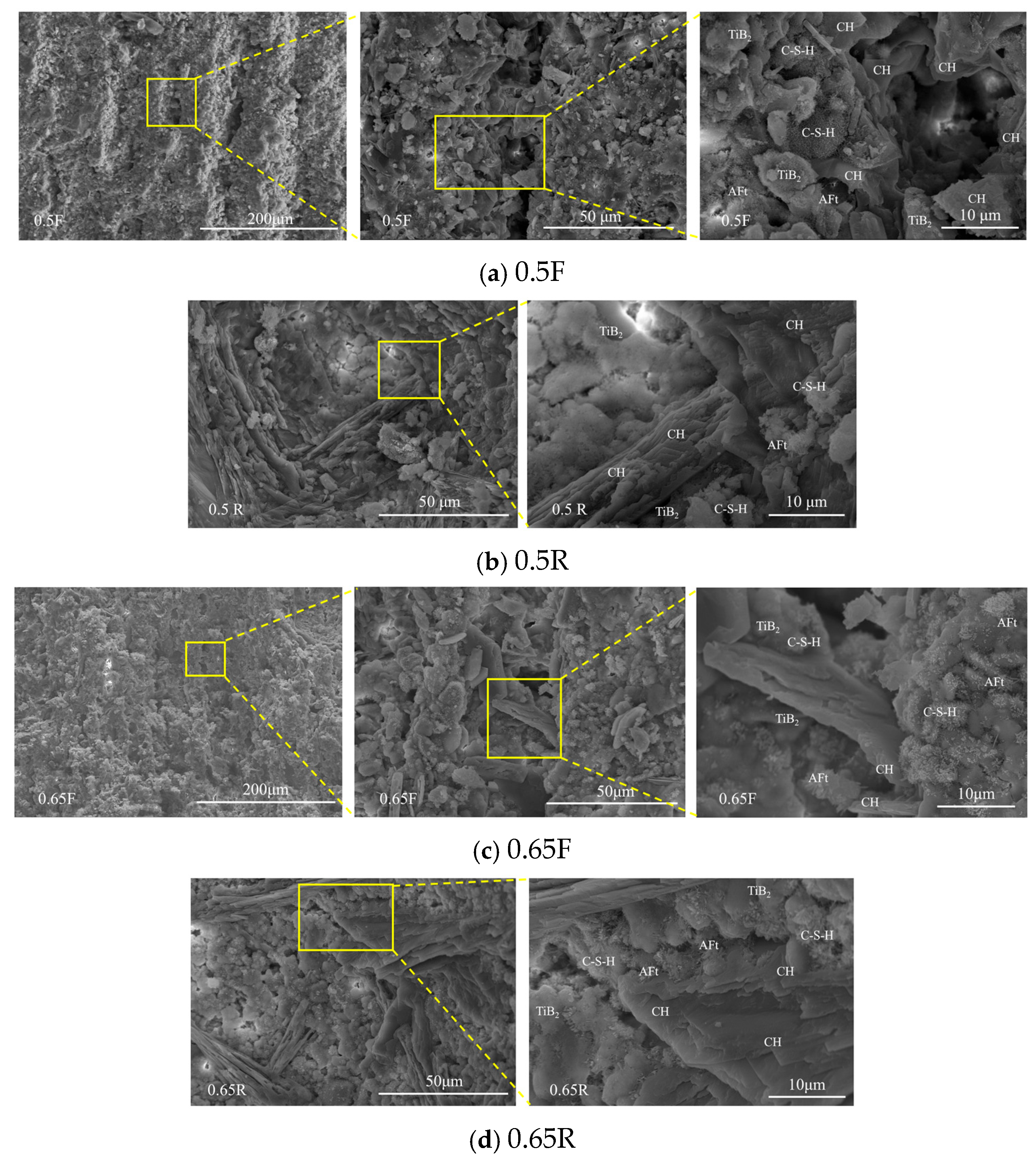 Buildings 16 00303 g010a