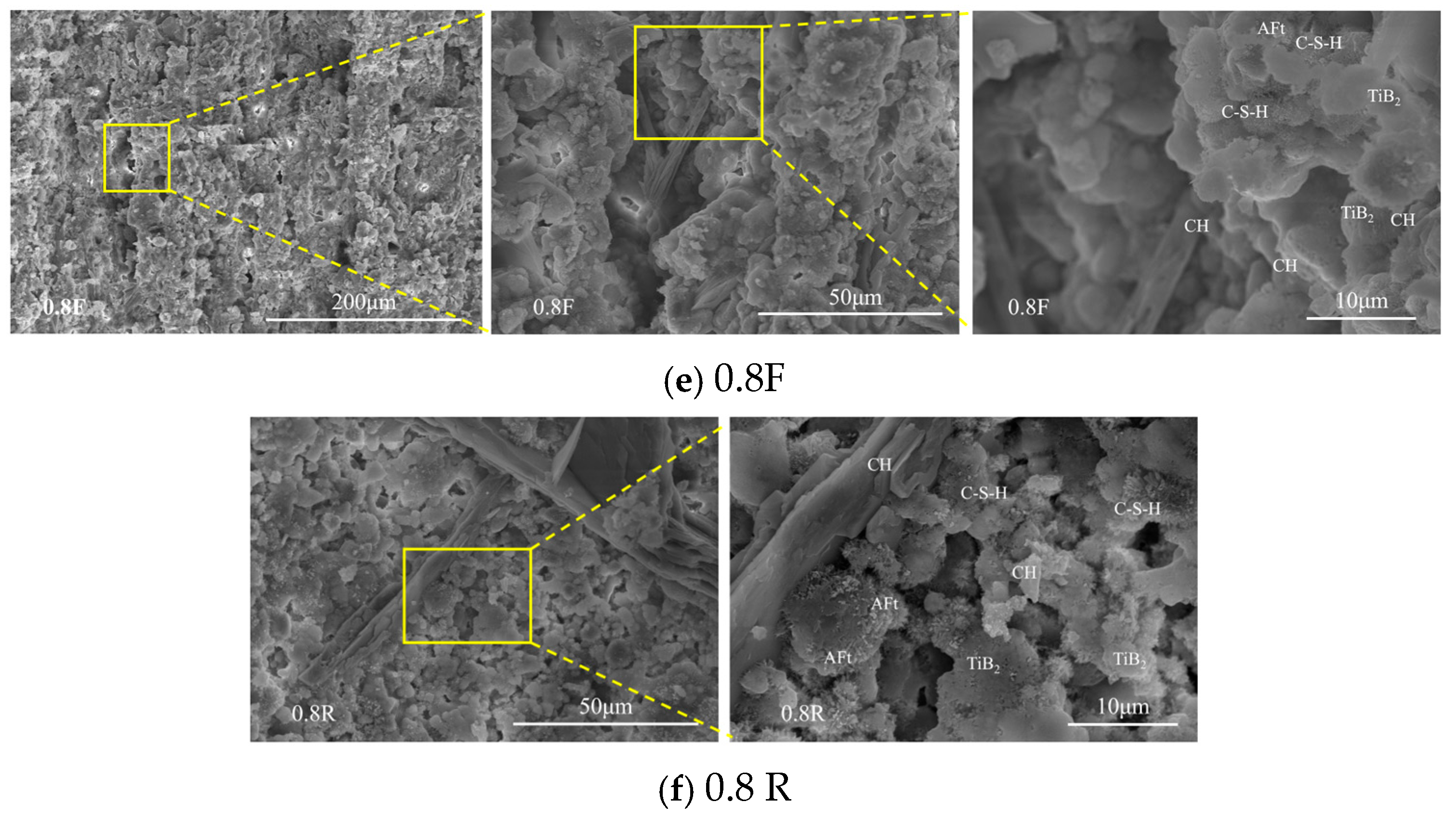 Buildings 16 00303 g010b