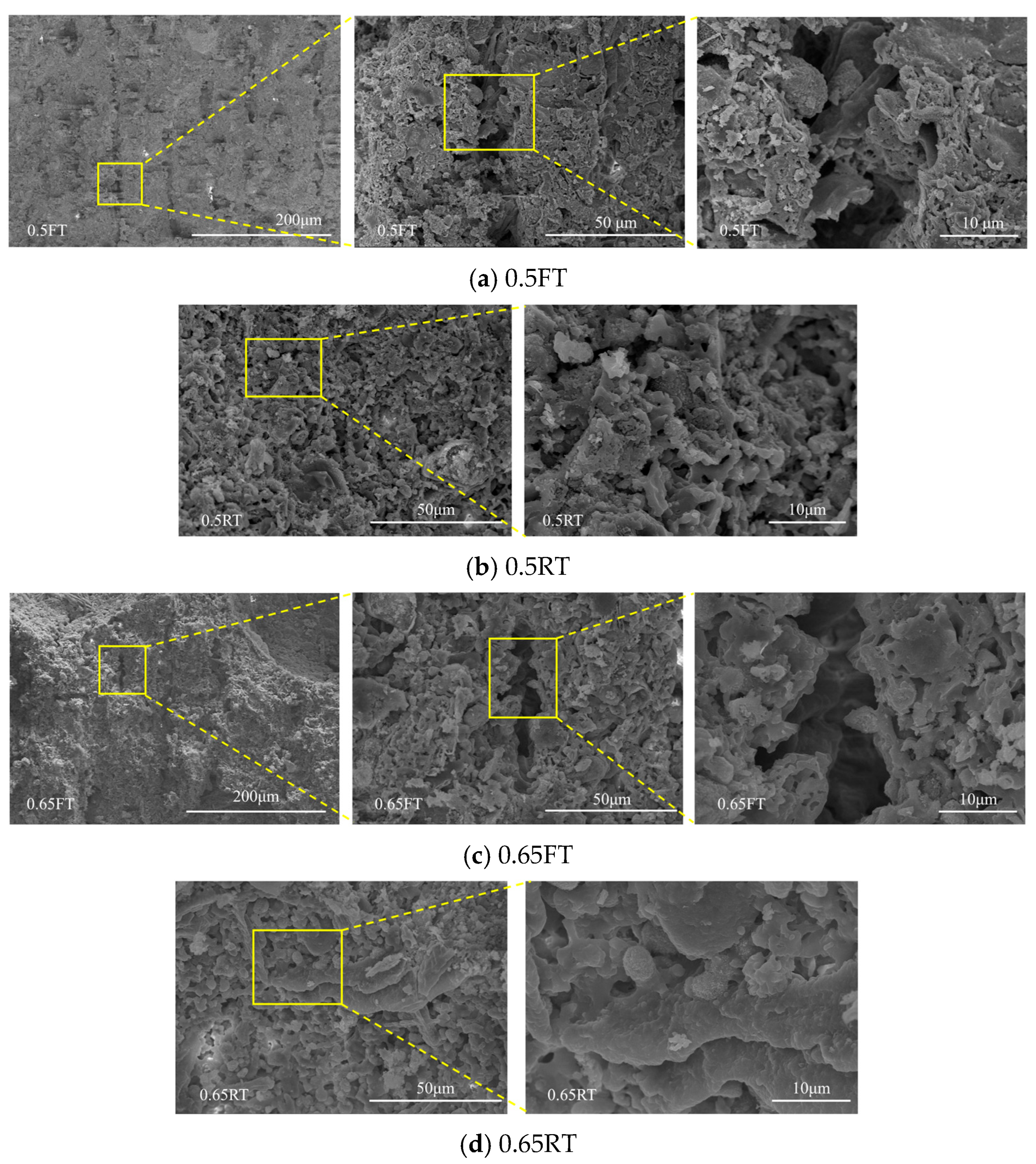 Buildings 16 00303 g011a
