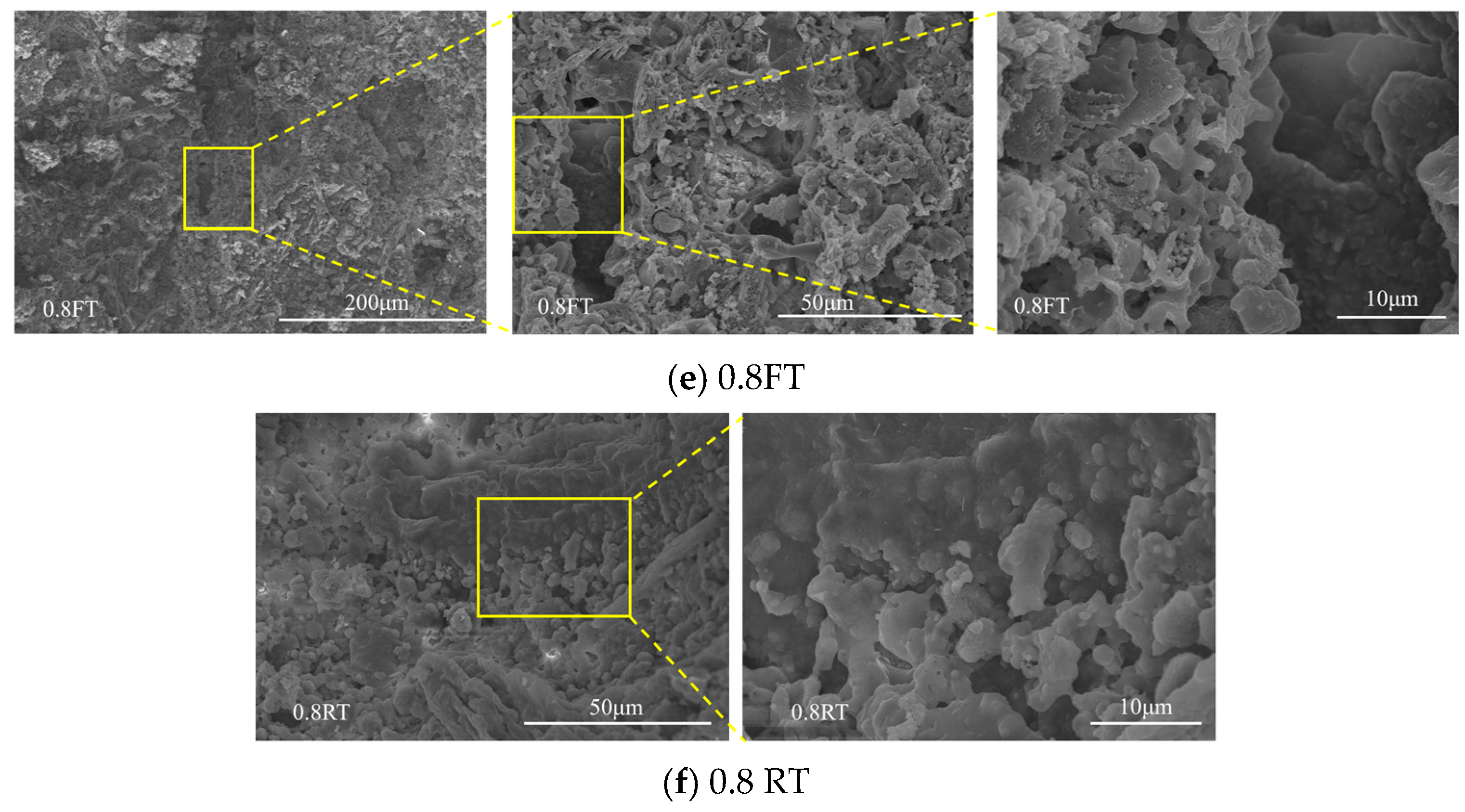 Buildings 16 00303 g011b