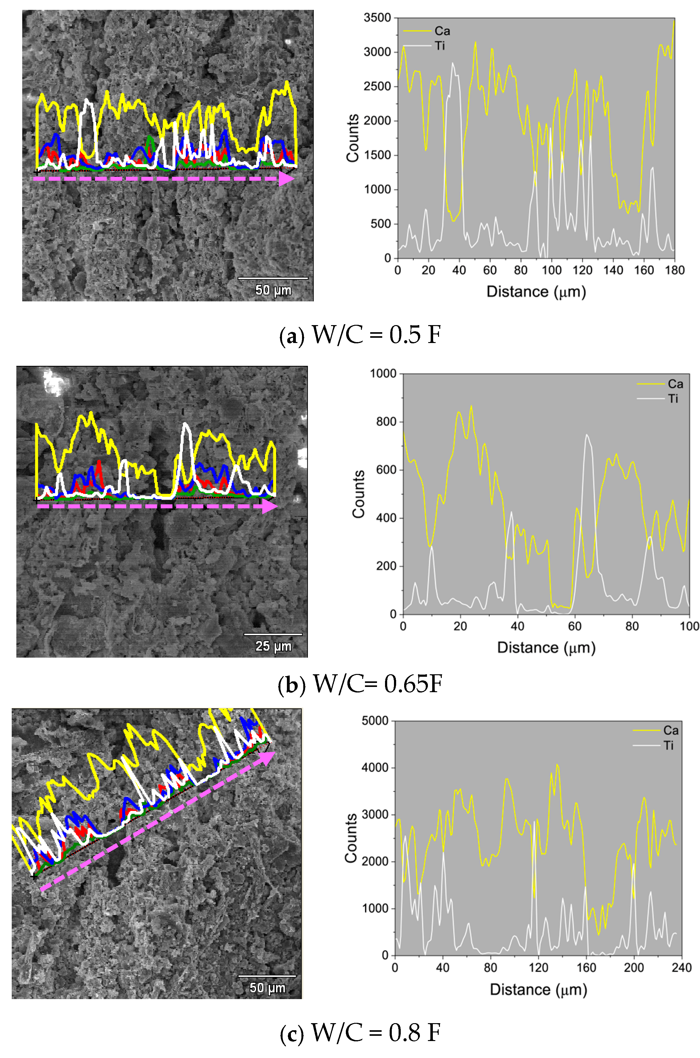 Buildings 16 00303 g012