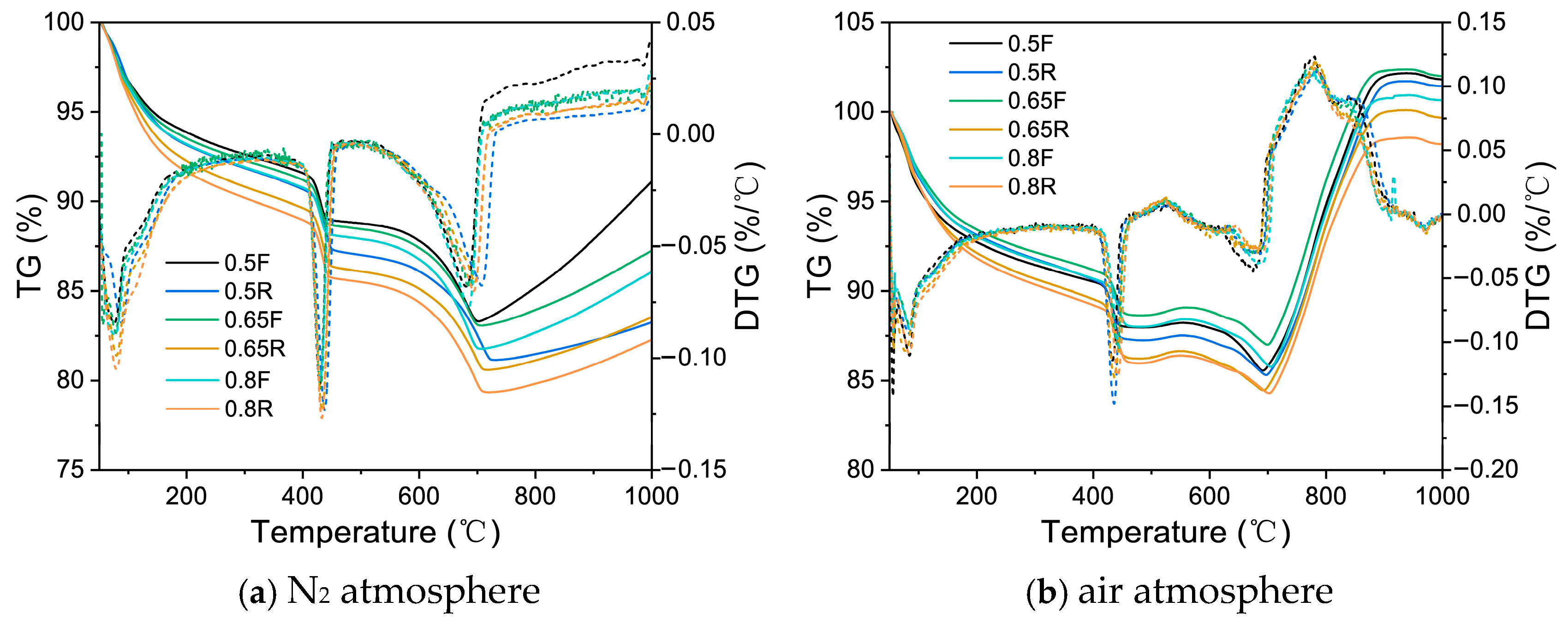 Buildings 16 00303 g014