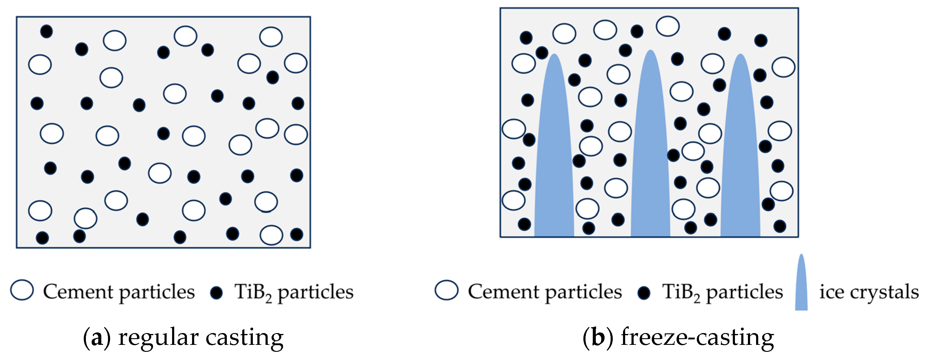 Buildings 16 00303 g015