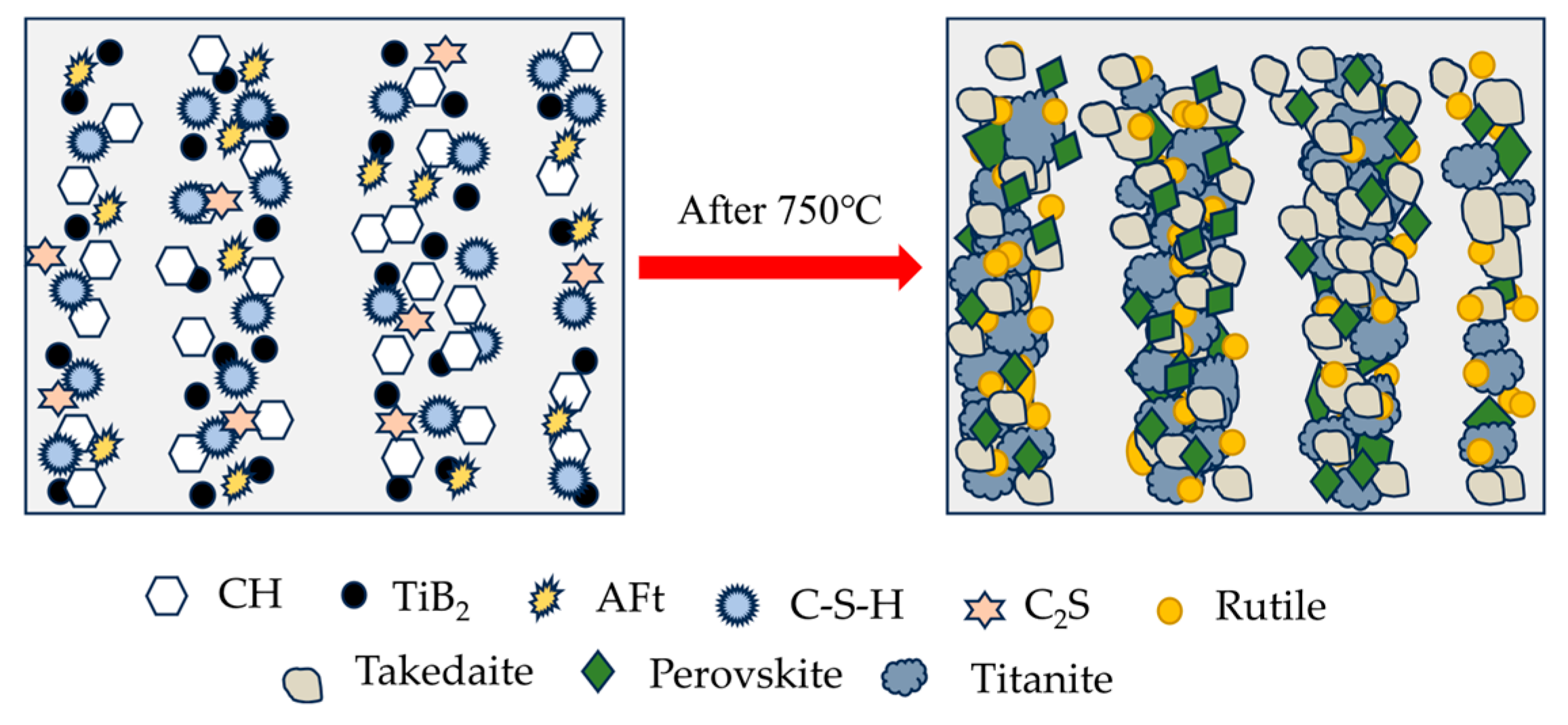 Buildings 16 00303 g016